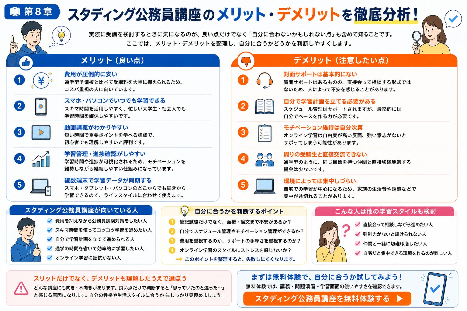 スタディング公務員講座のメリットとデメリットを比較した図解