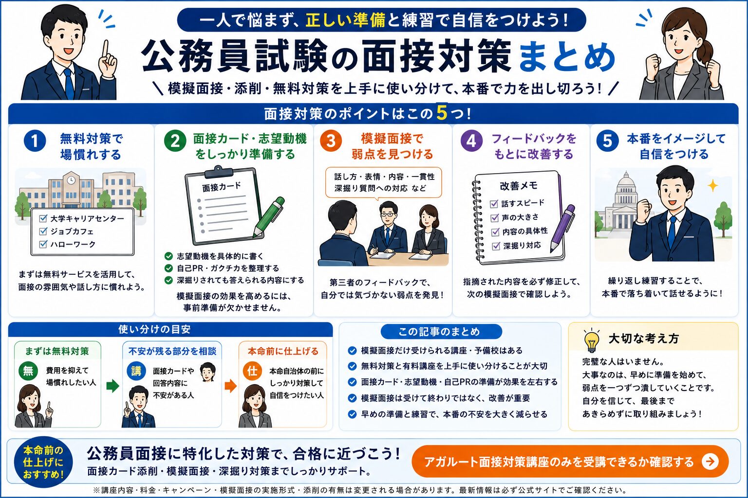公務員試験の面接対策で無料対策・有料講座・面接カード添削を使い分けて本番に備える流れをまとめた図解