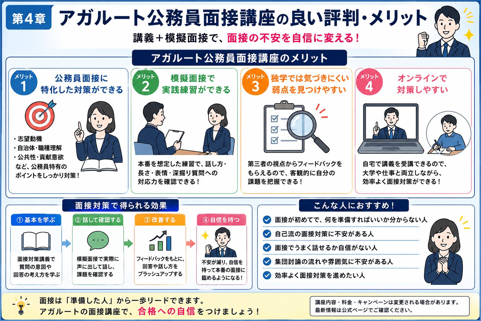アガルート公務員面接講座の良い評判とメリットを整理した図解