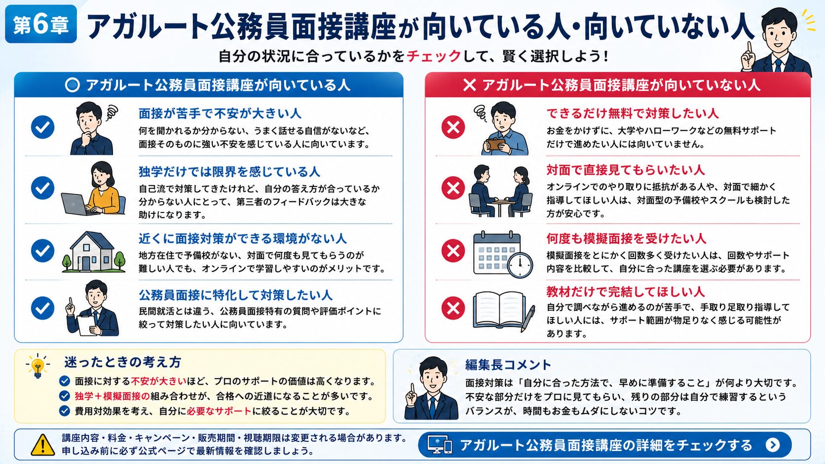 アガルート公務員面接講座が向いている人と向いていない人を比較した図解