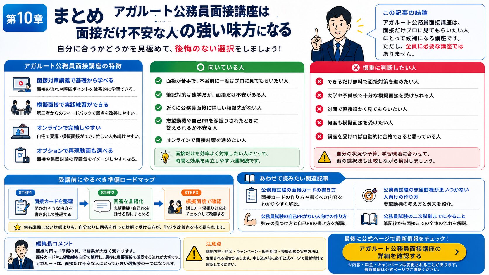 アガルート公務員面接講座は面接だけ不安な人の候補になることをまとめた図解