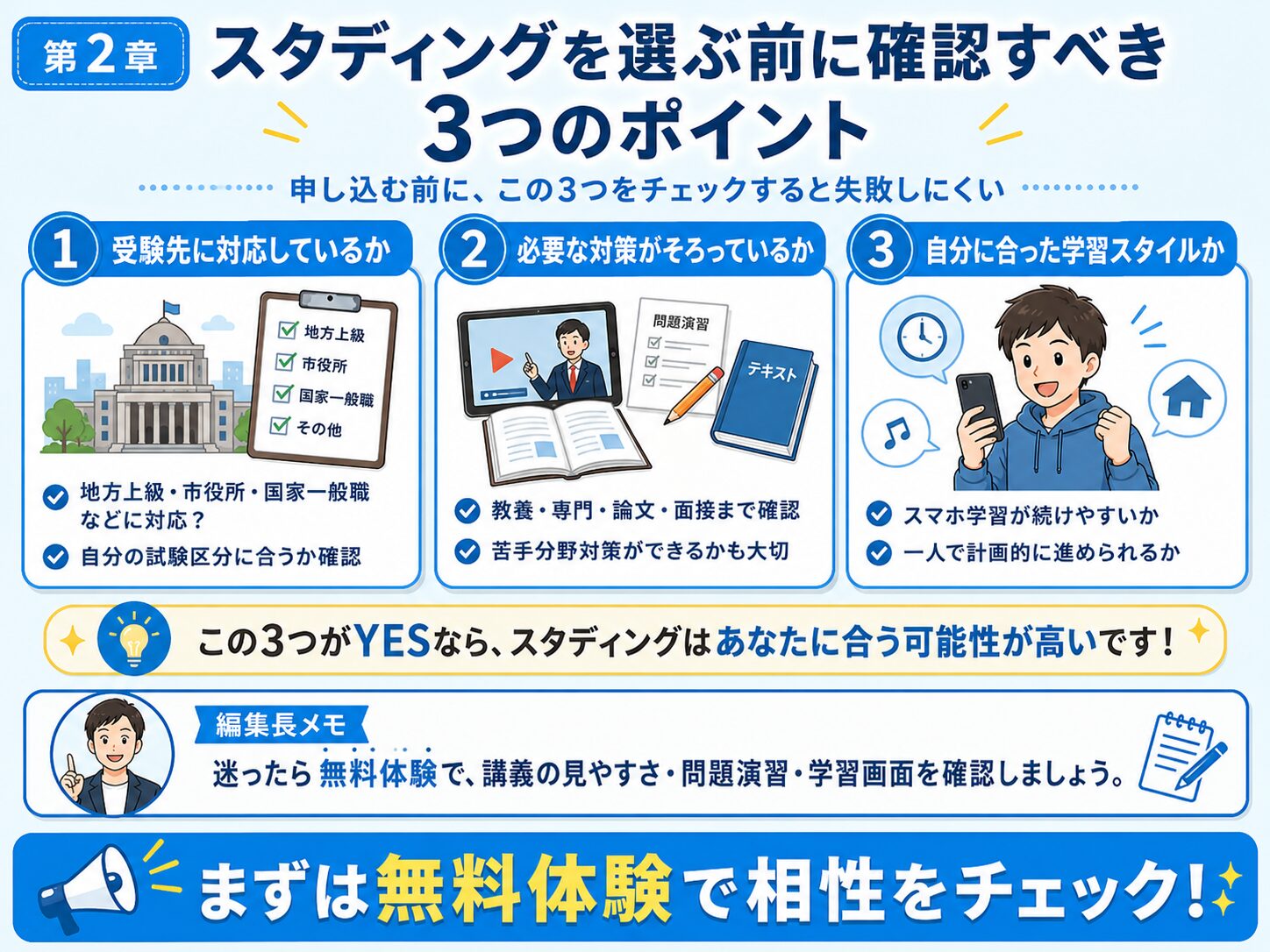 スタディング公務員講座を選ぶ前に確認すべき3つのポイント