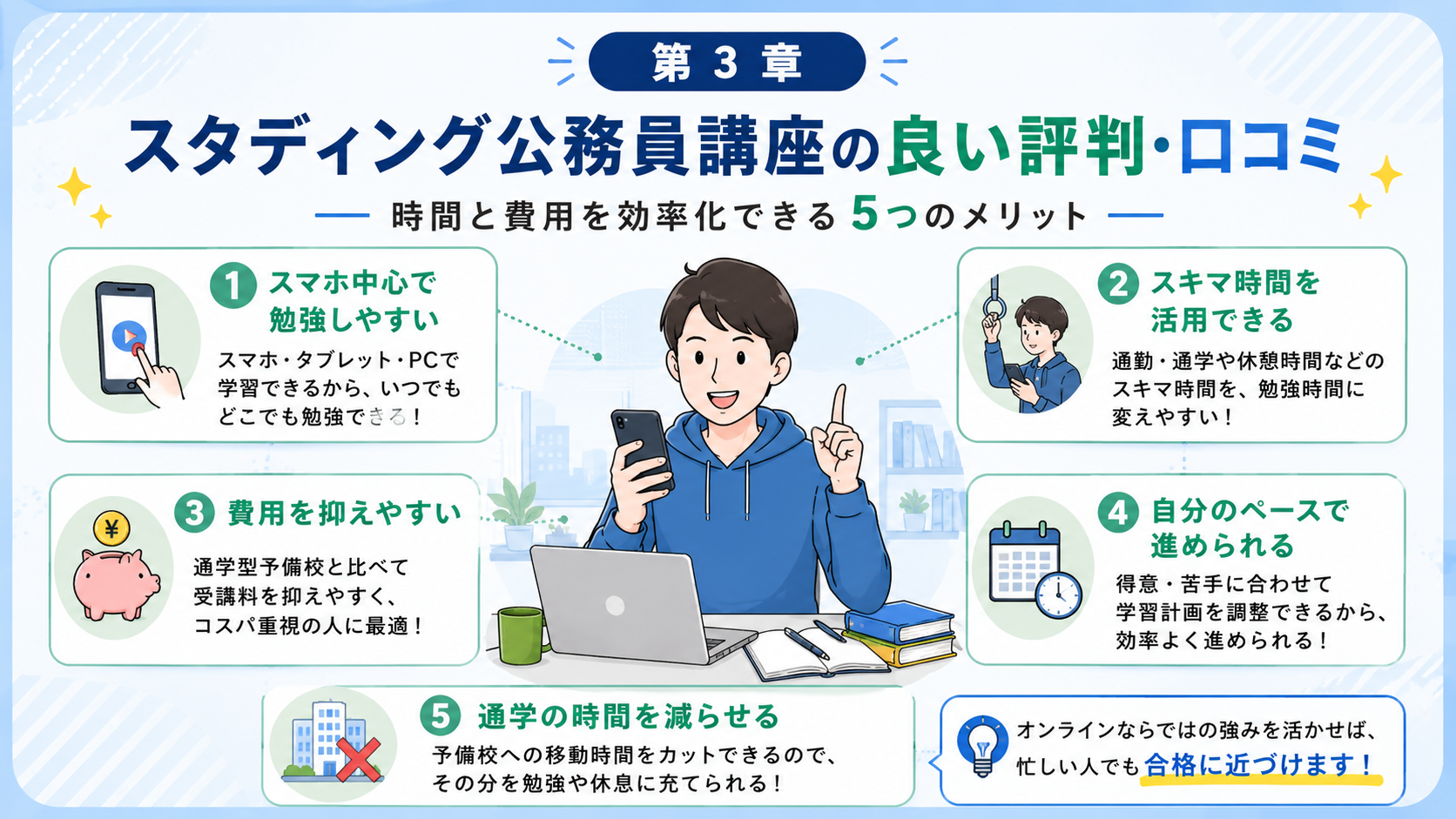 スタディング公務員講座の良い評判とメリットを確認する受験生
