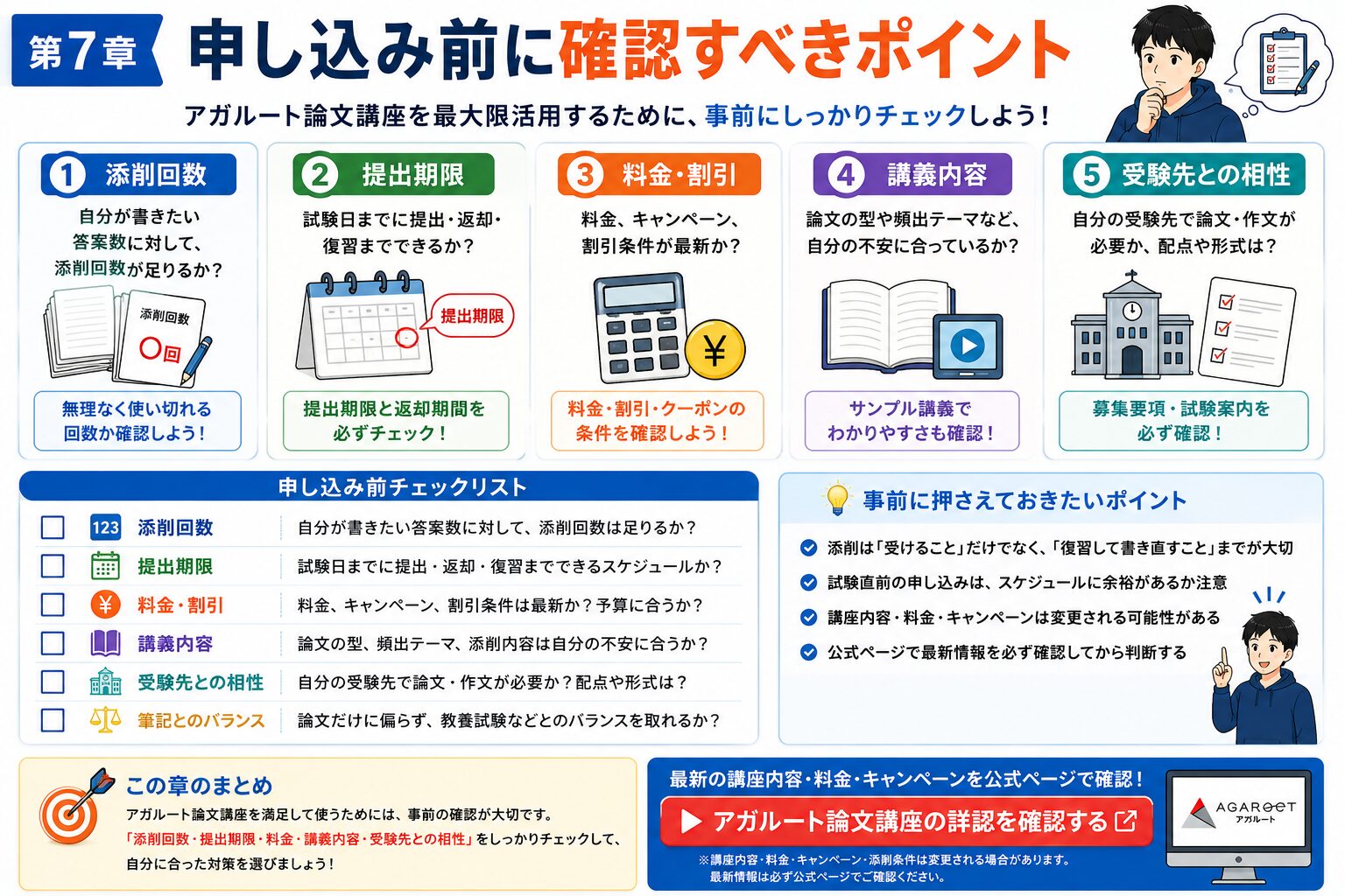 アガルート論文講座を申し込む前に確認すべき添削回数、提出期限、料金、講義内容、受験先との相性を整理した図解