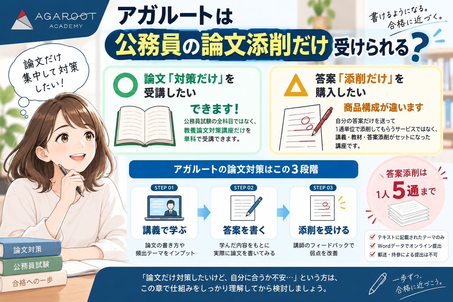 アガルートで公務員試験の論文対策だけ受講できるかを解説する図