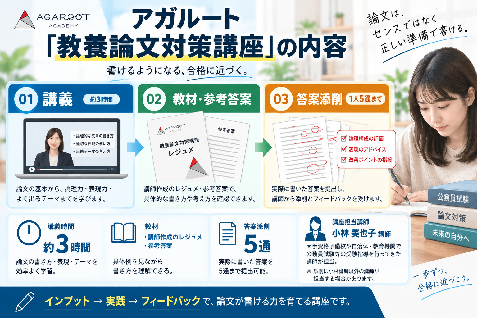 アガルート公務員教養論文対策講座の講義・教材・答案添削の内容