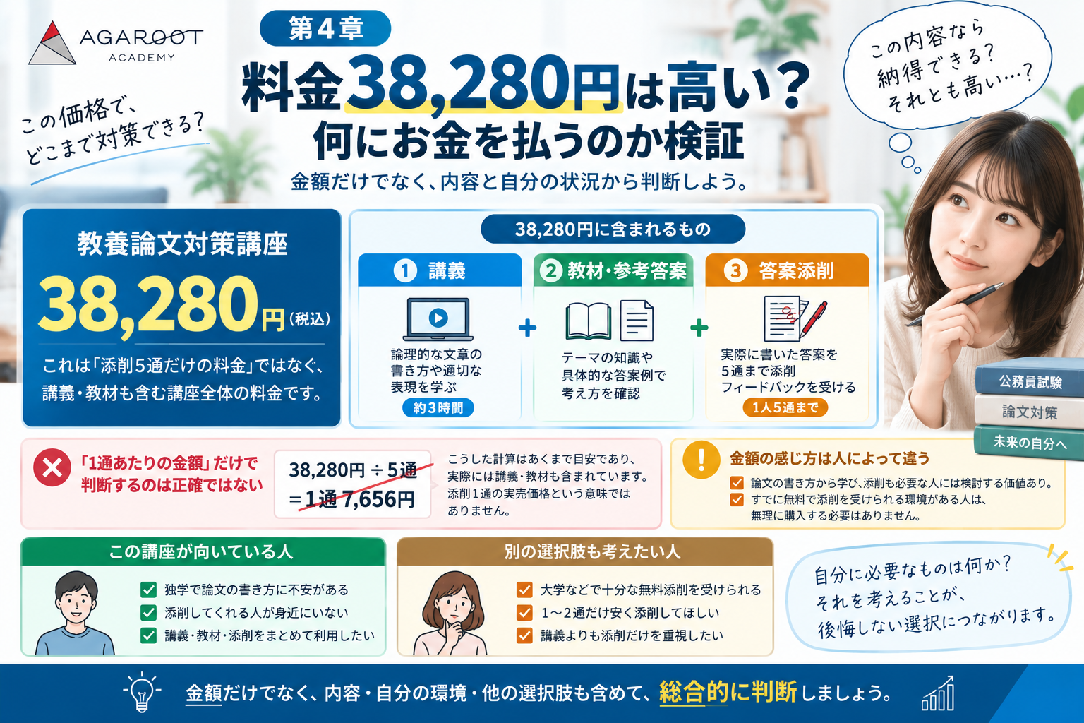 アガルート公務員教養論文対策講座の料金38,280円と講義・教材・添削5通の内容