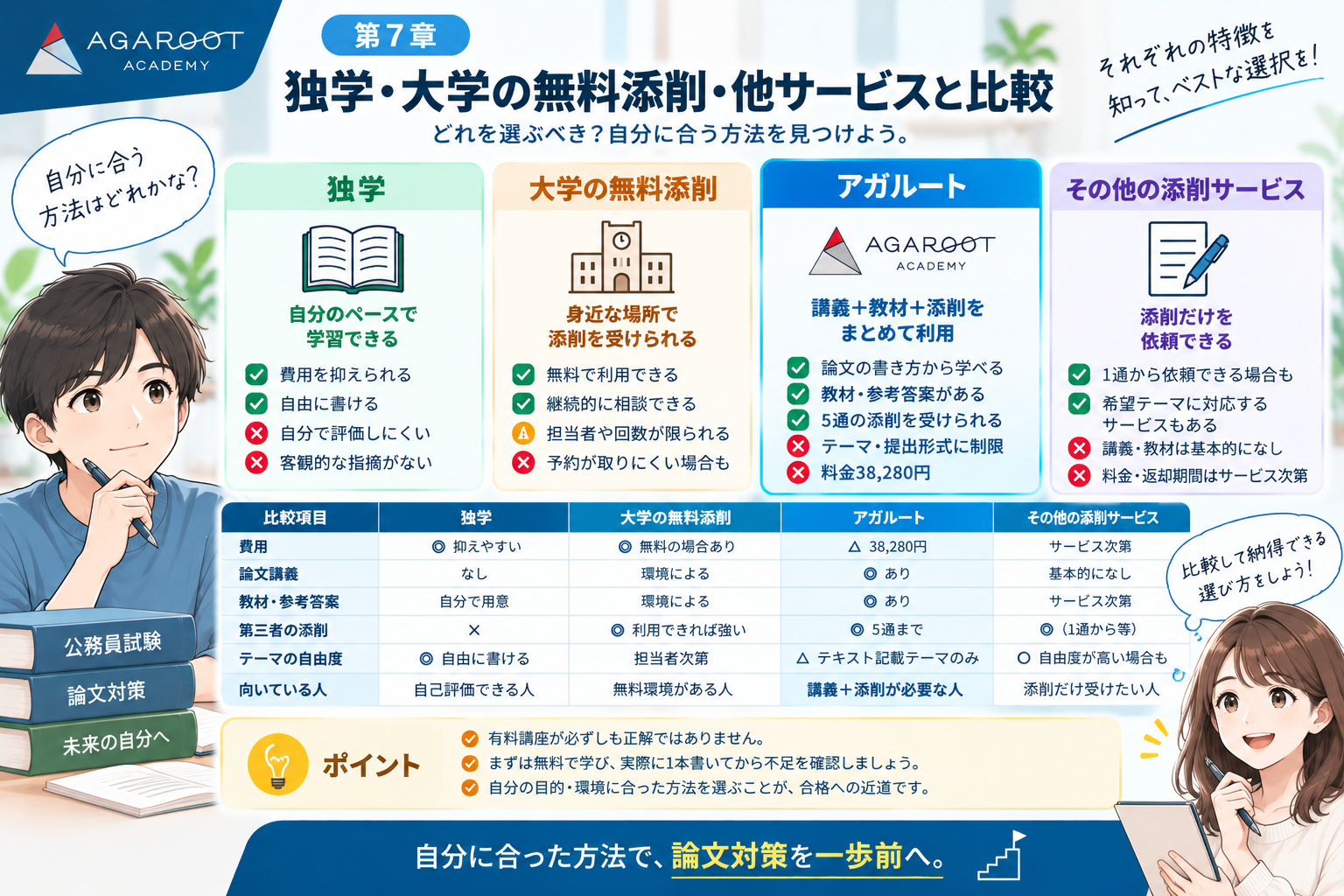 公務員試験の論文対策を独学・大学の無料添削・アガルート・添削サービスで比較