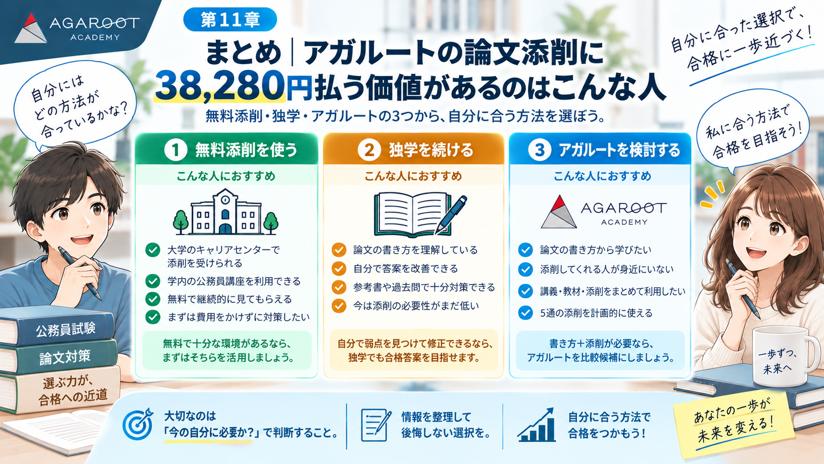 アガルート公務員教養論文対策講座を受講するか判断する3つの選択肢
