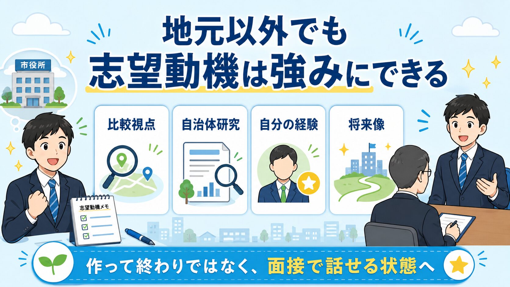 地元以外の公務員試験で納得感のある志望動機を作る流れをまとめた図解