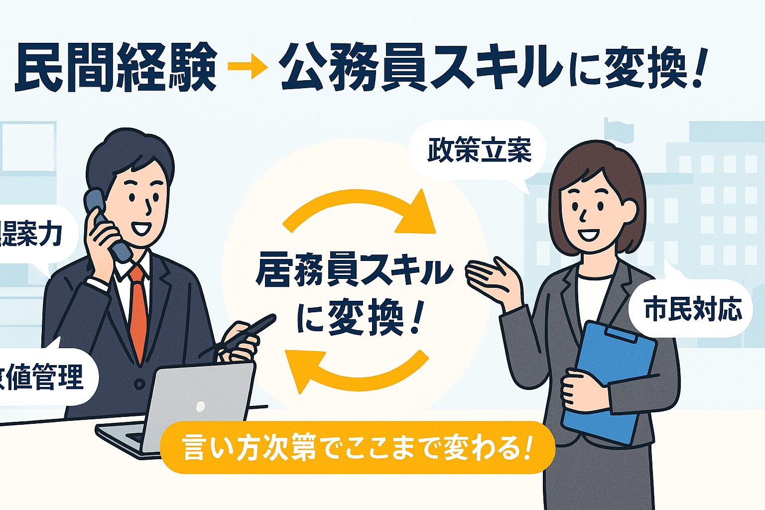 公務員っぽい表現への言い換えテンプレを考える様子