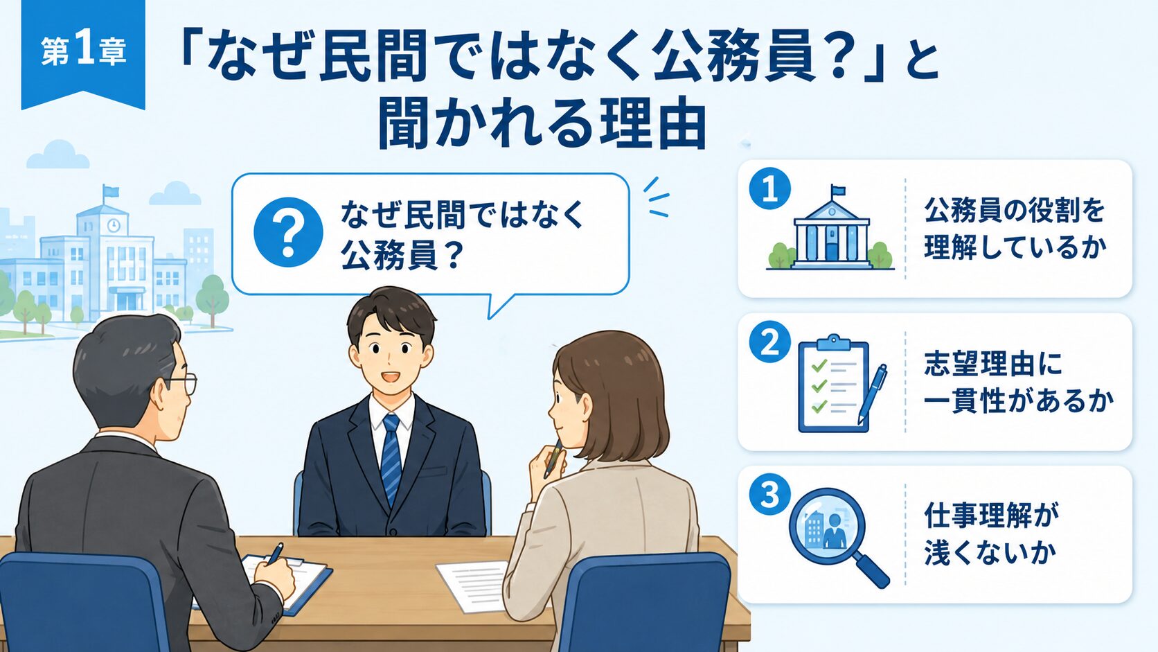 公務員面接でなぜ民間ではなく公務員と聞かれる理由を整理した図解
