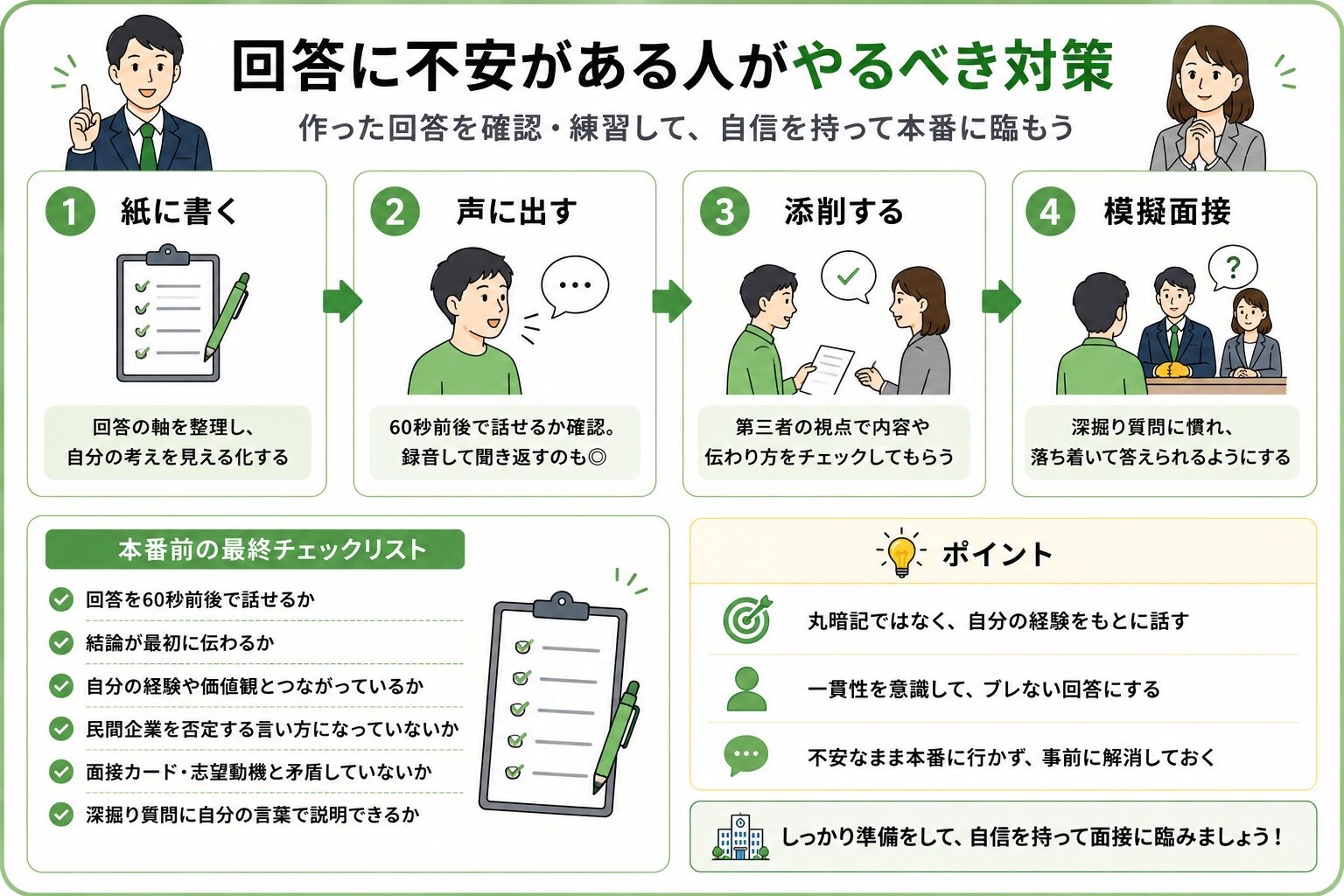 公務員面接でなぜ民間ではなく公務員への回答に不安がある人がやるべき対策を整理した図解