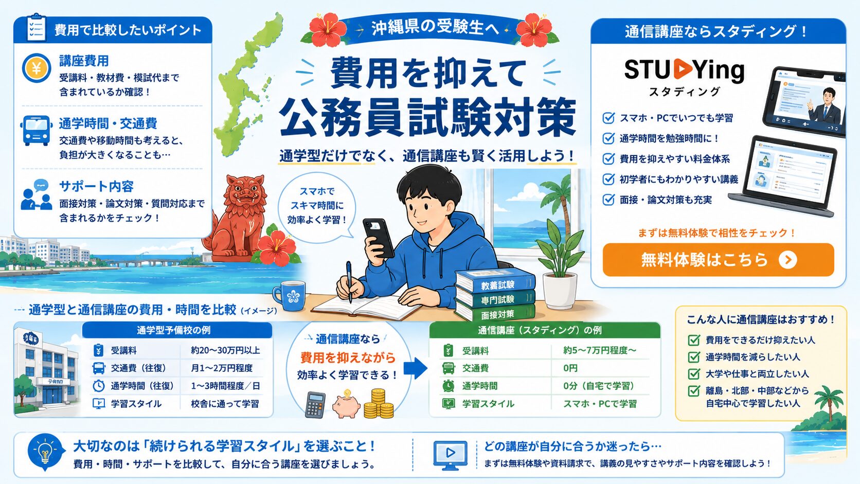 沖縄県の公務員試験受験生が費用を抑えて通信講座で学ぶ方法を説明する図解