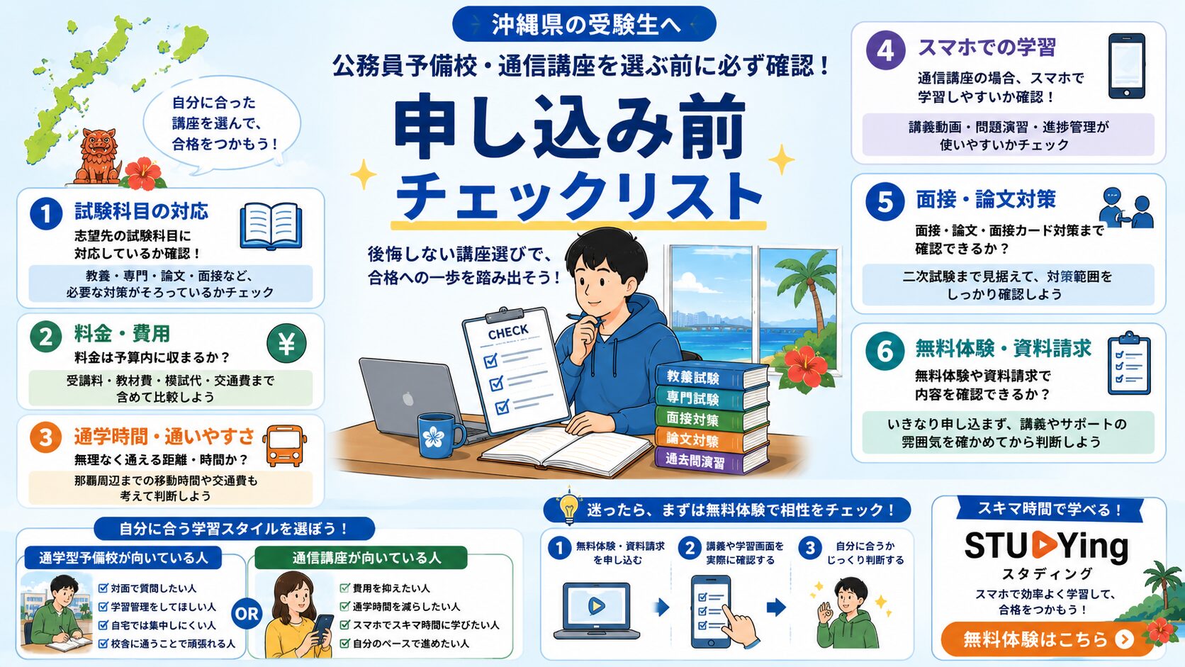沖縄県で公務員予備校を選ぶ前に確認したいチェックリストの図解