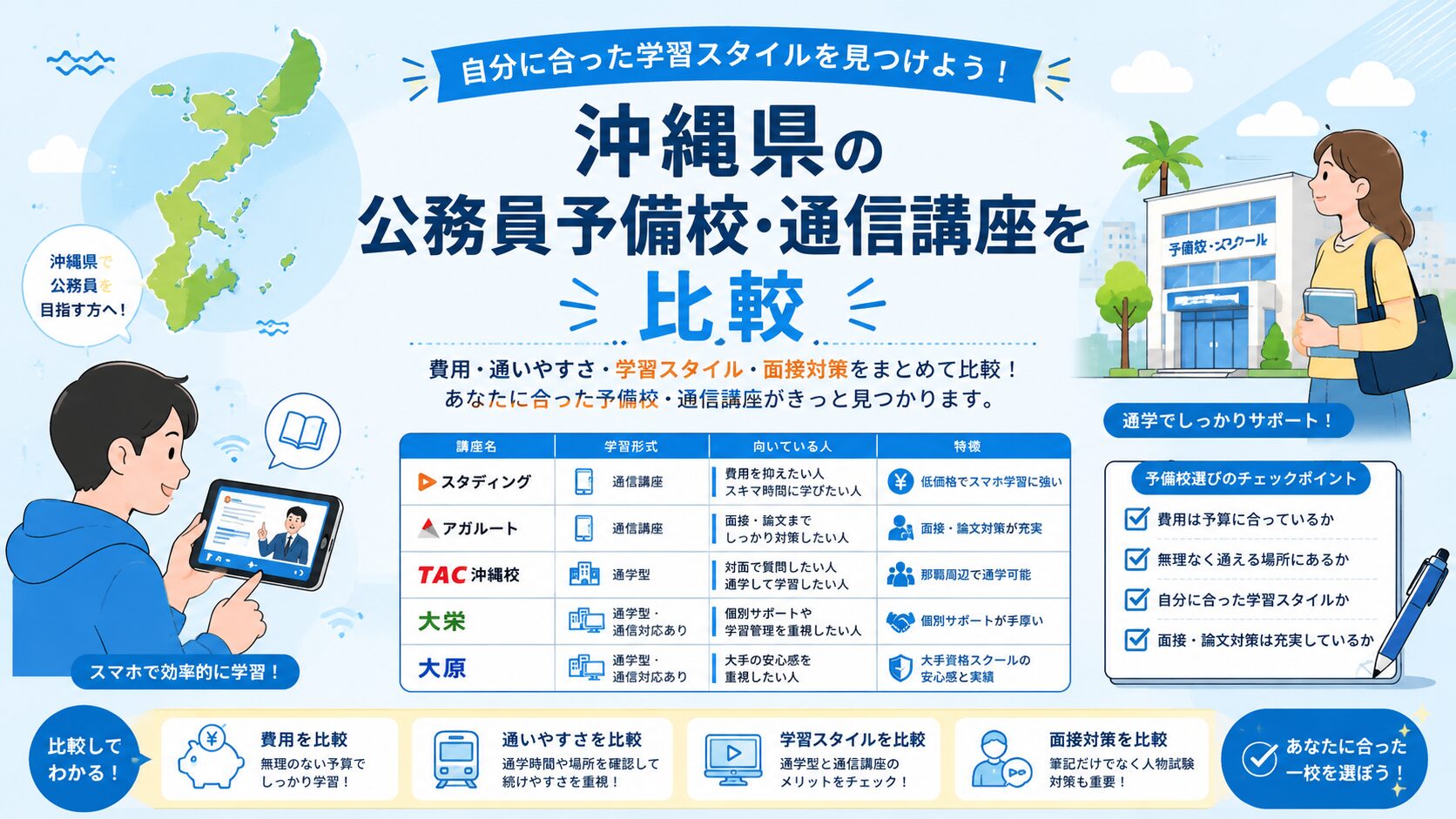 沖縄県でおすすめの公務員予備校と通信講座を比較する図解