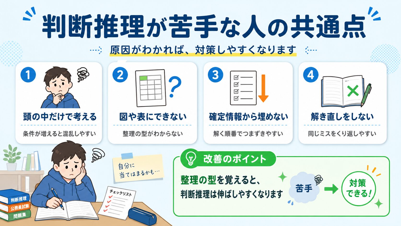 判断推理が苦手な人の共通点をチェックリスト形式で整理した図解