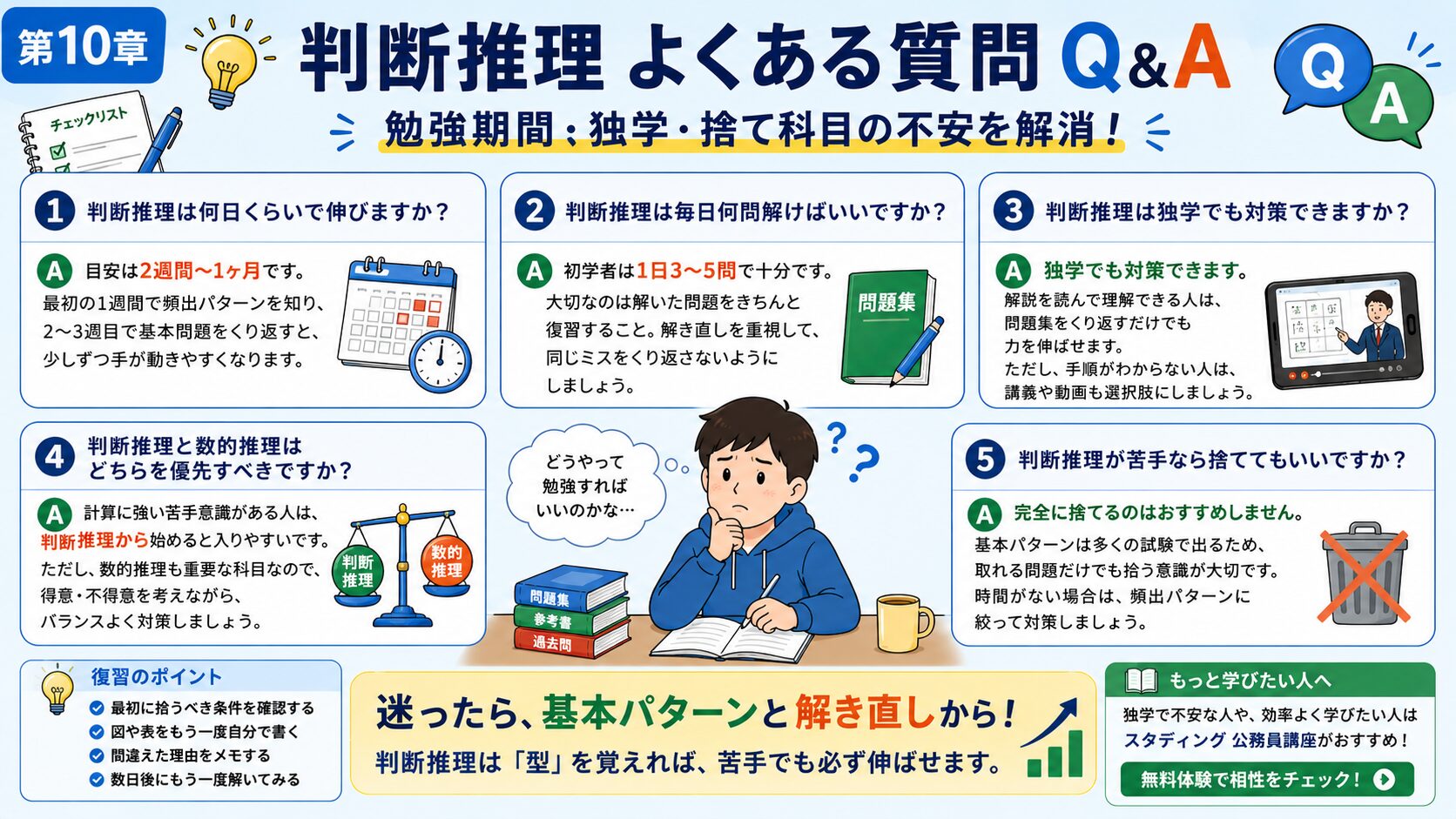 判断推理の勉強でよくある質問をQ&A形式で整理した図解