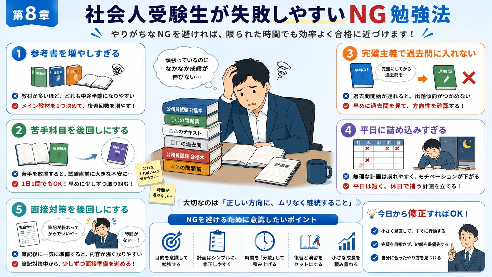 社会人受験生が公務員試験で失敗しやすいNG勉強法と改善策を整理した図解