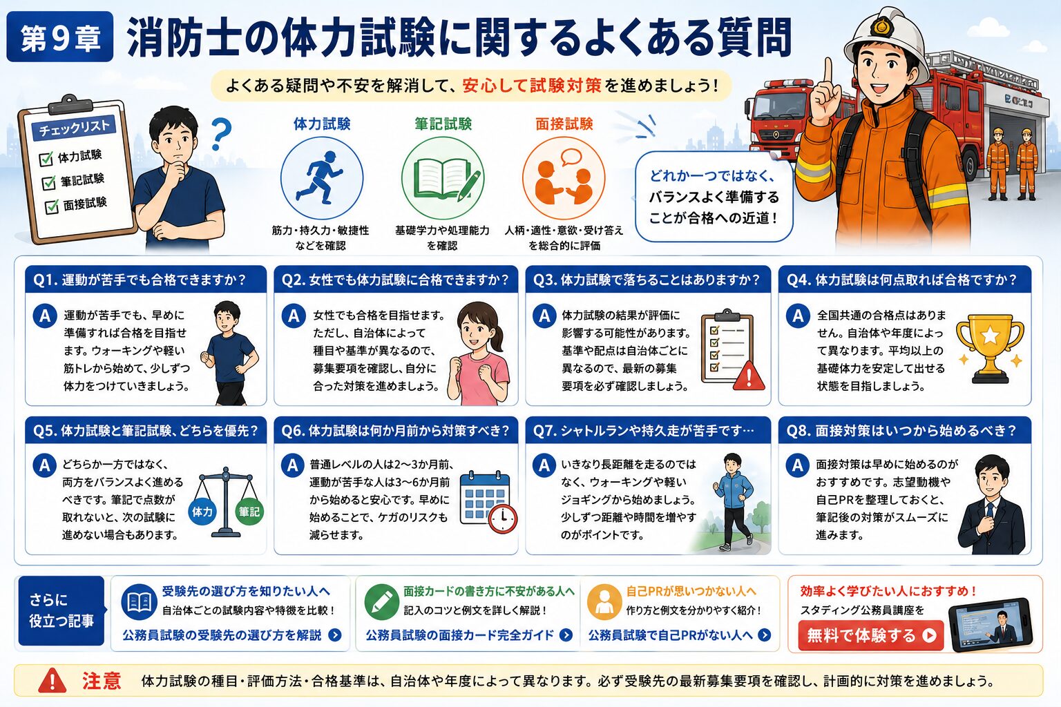 消防士の体力試験に関するよくある質問をQ&A形式で整理した図解