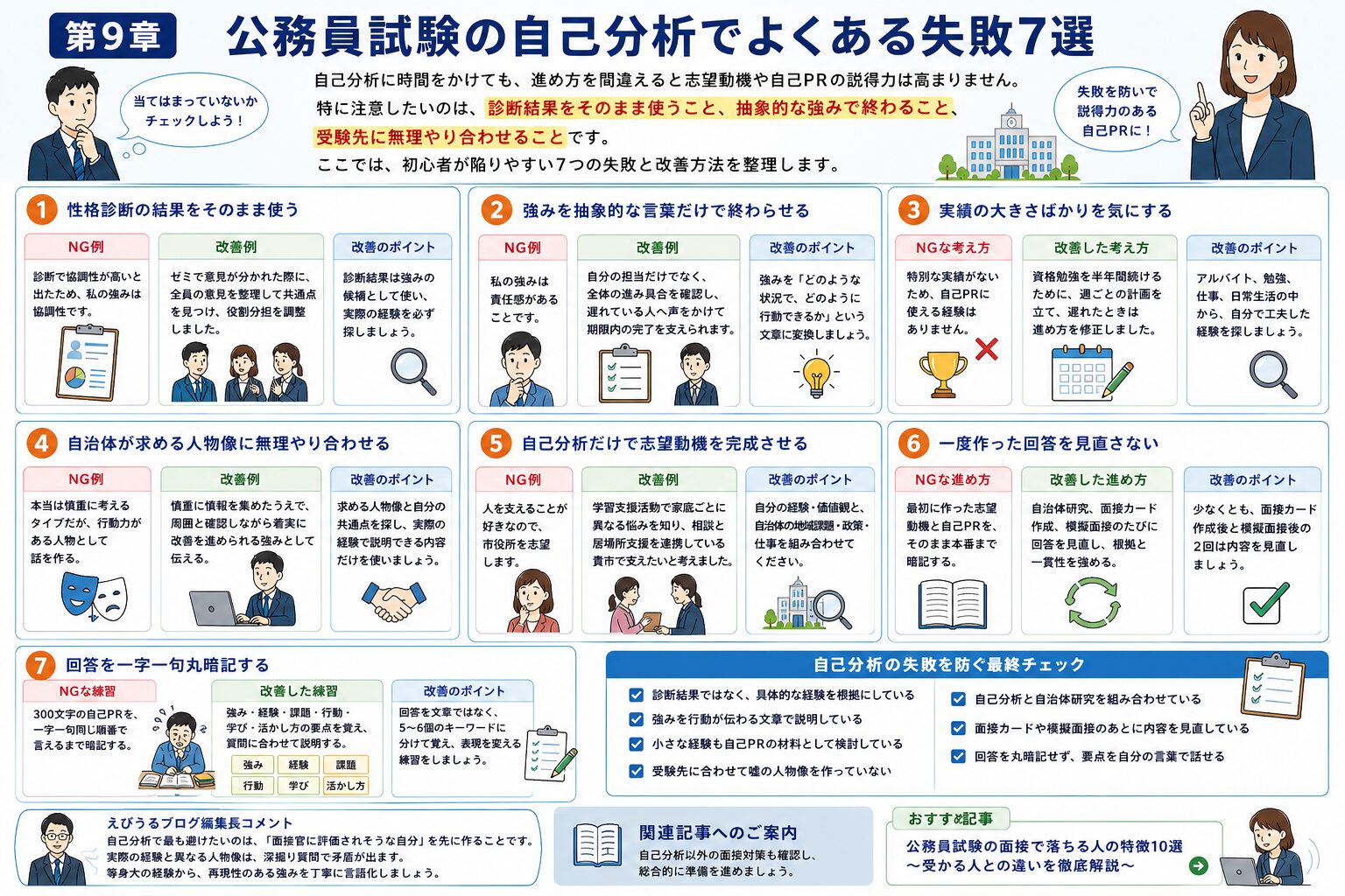 公務員試験の自己分析で起こりやすい7つの失敗と改善方法を整理した図解