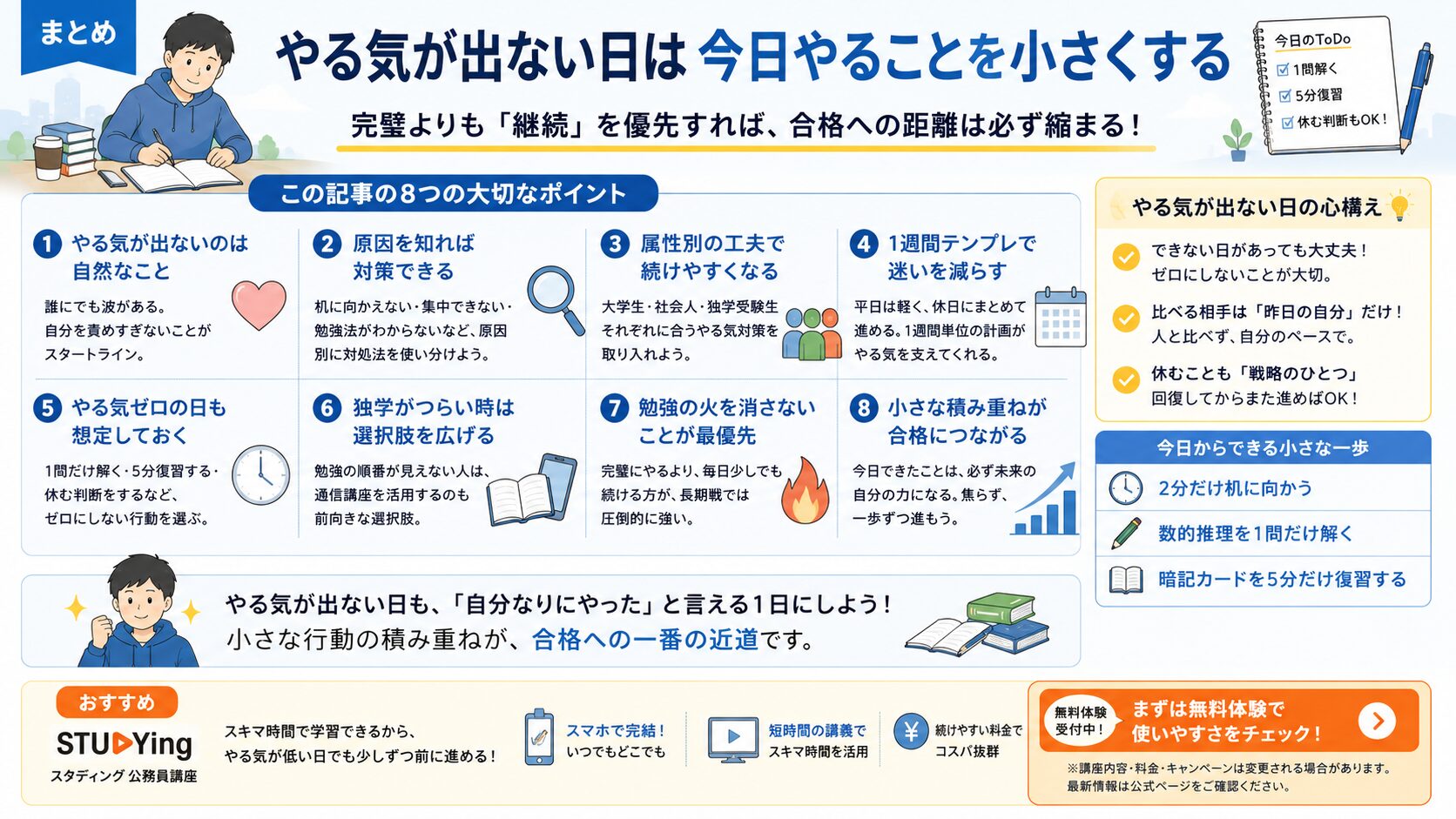 公務員試験のやる気が出ない日に今日やることを小さくする流れを整理した図解