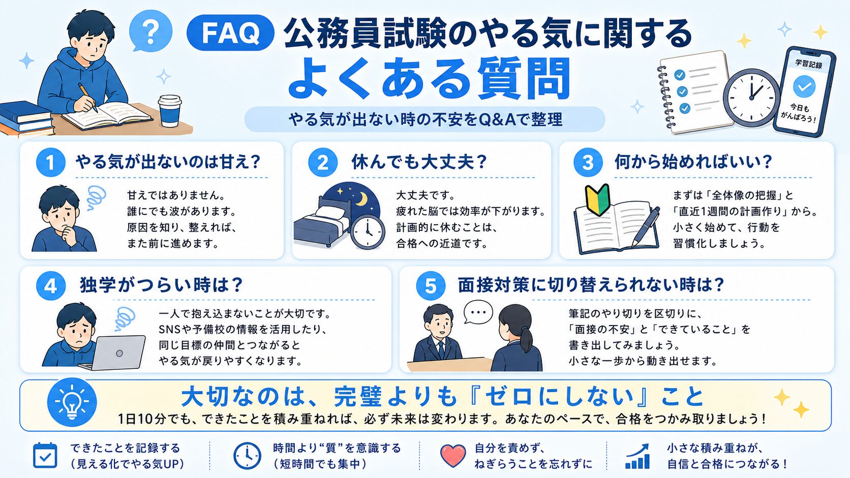 公務員試験のやる気に関するよくある質問をQ&A形式で整理した図解