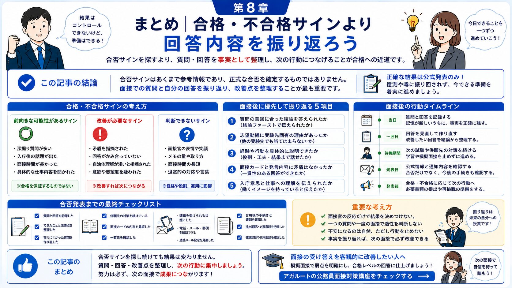 公務員面接の合格サインと不合格サインの考え方や面接後の行動をまとめた図解