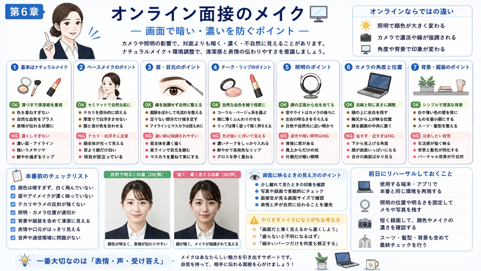オンライン公務員面接で顔色が暗く見えたりメイクが濃く映ったりするのを防ぐ方法を解説した図解