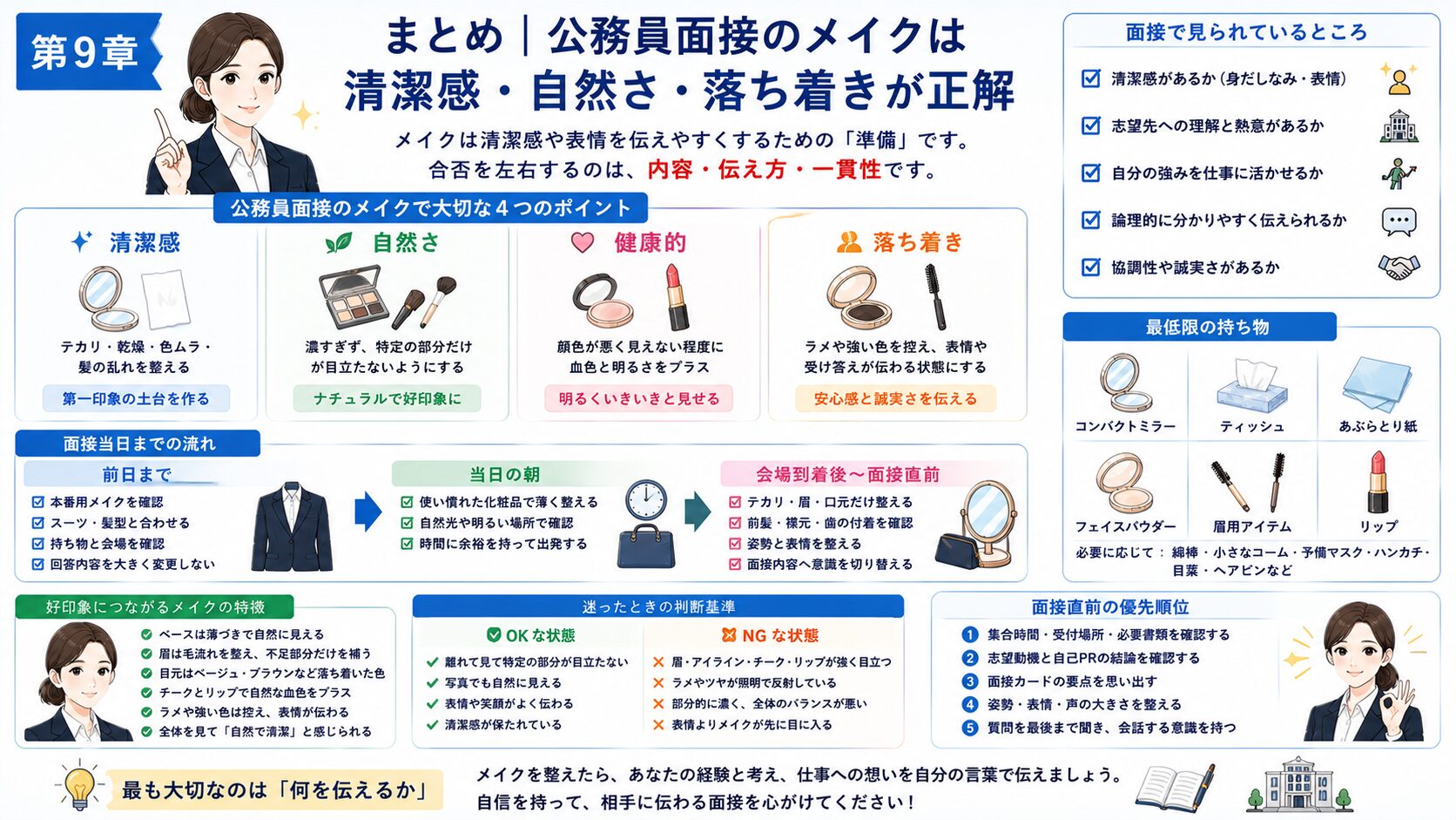公務員面接メイクの清潔感・自然さ・健康的な印象・落ち着きと最終チェックをまとめた図解