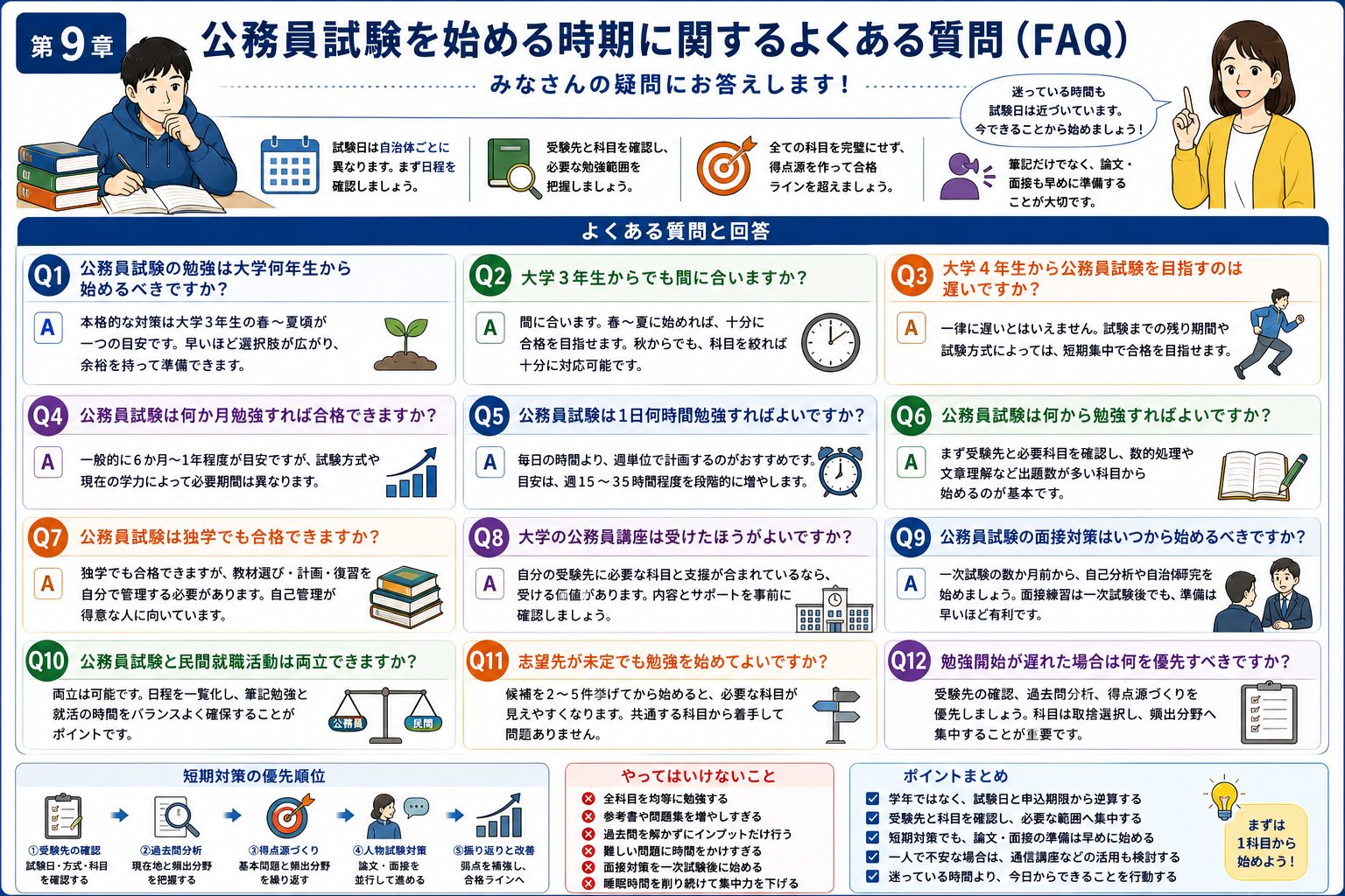 公務員試験を始める時期や勉強期間に関するよくある質問