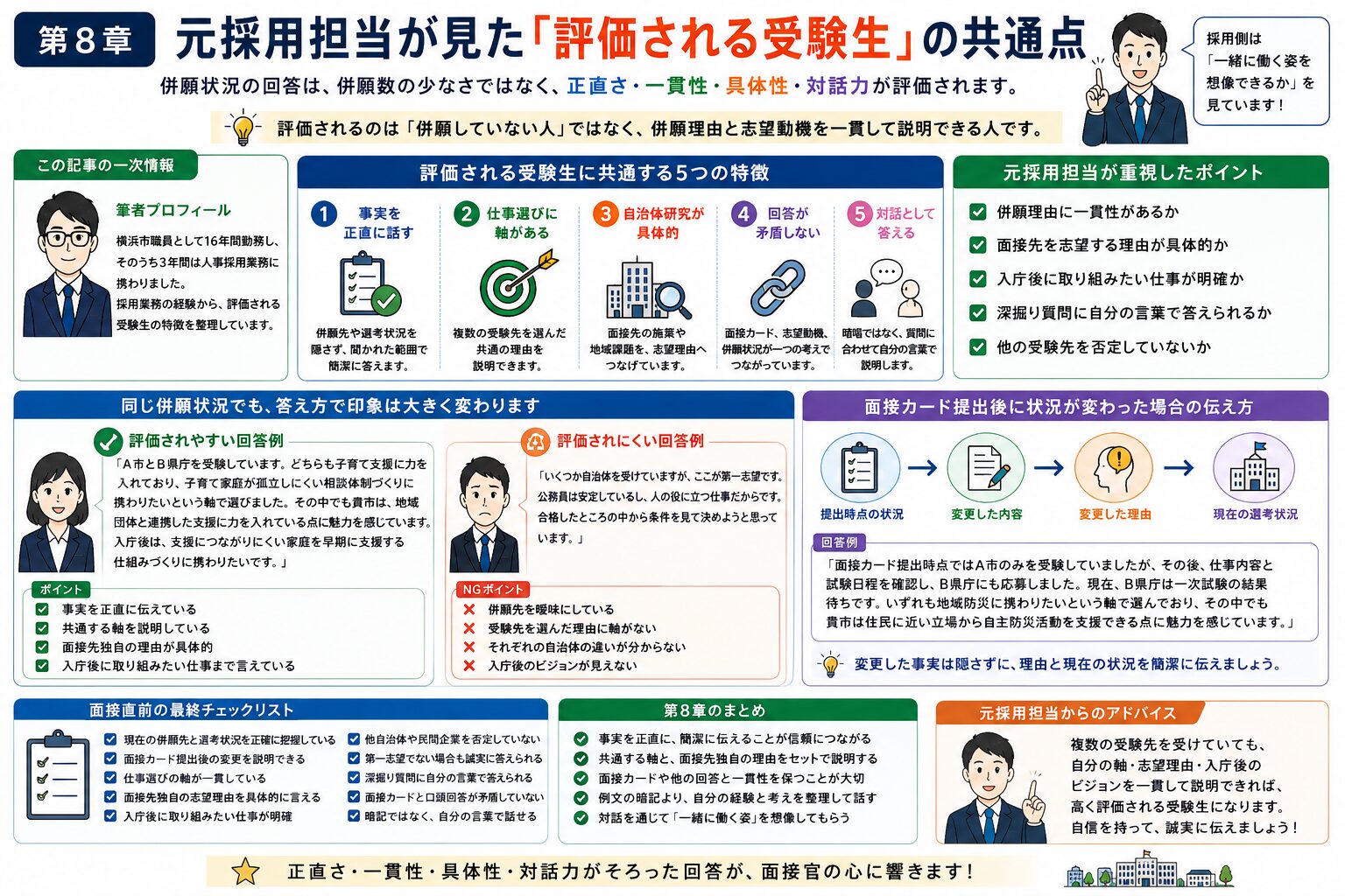 元採用担当が公務員面接の併願状況で評価される受験生の共通点を整理した図解