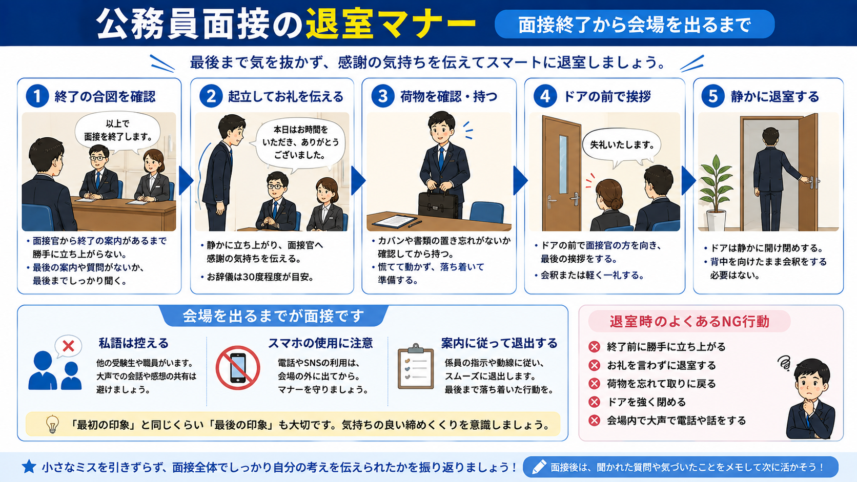 公務員面接終了後のお礼から退室・会場退出までの流れを5ステップで示した図解