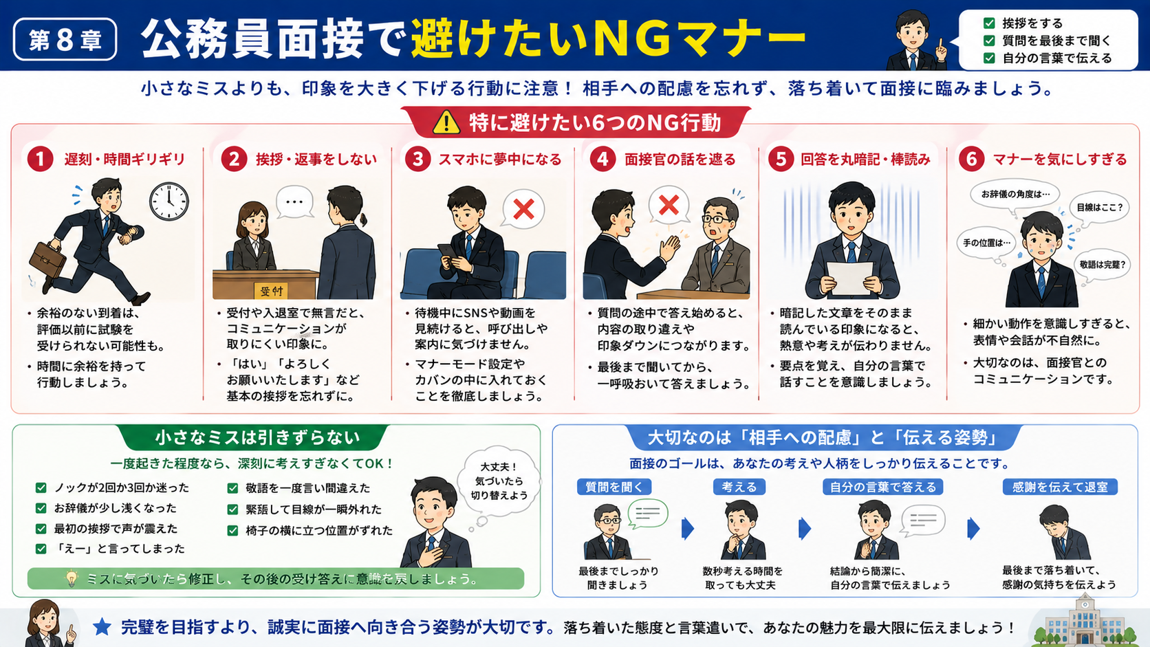 公務員面接で避けたいNGマナーと改善方法をまとめた図解