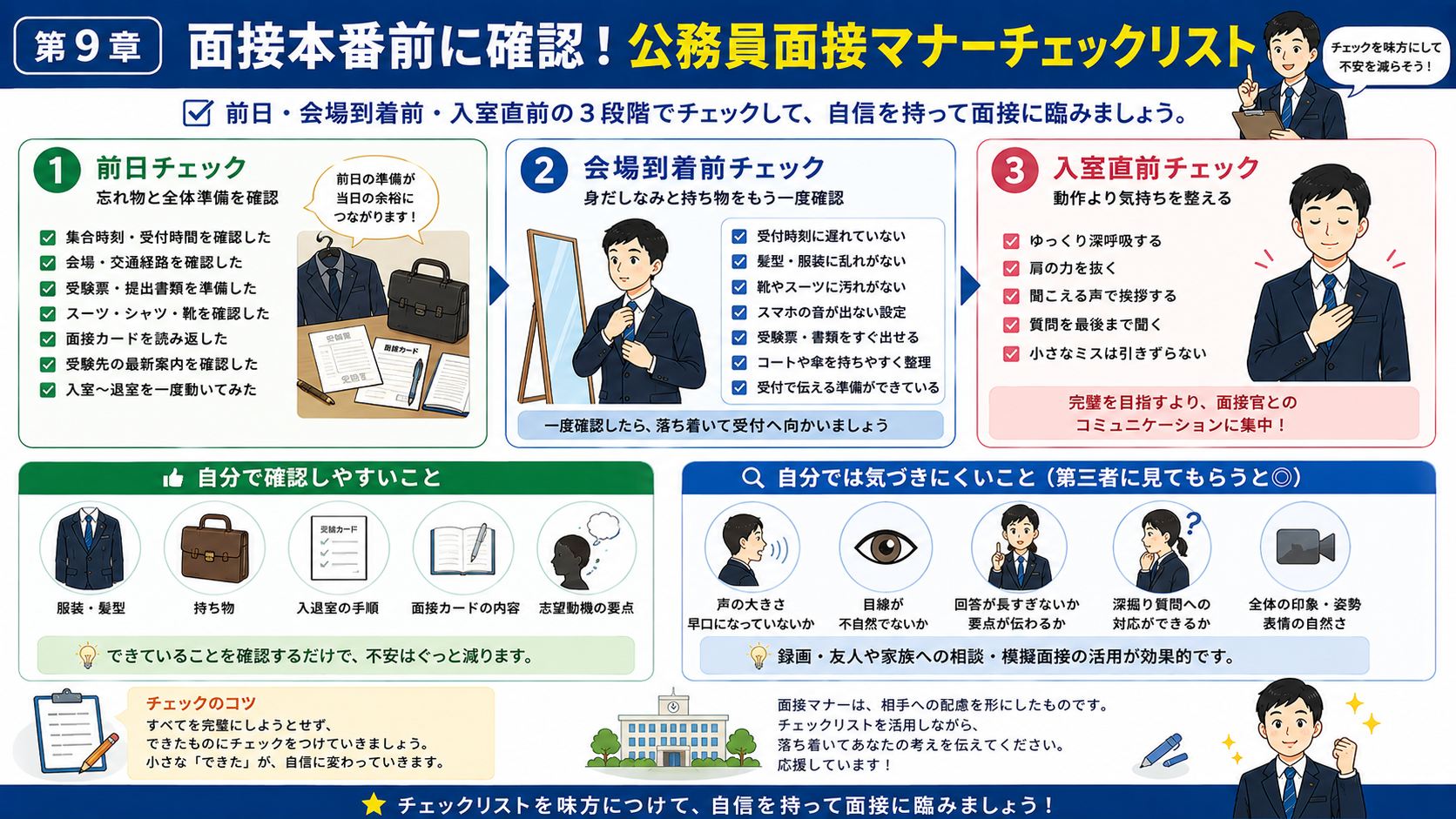 公務員面接の前日・会場到着前・入室直前に確認するマナーチェックリスト
