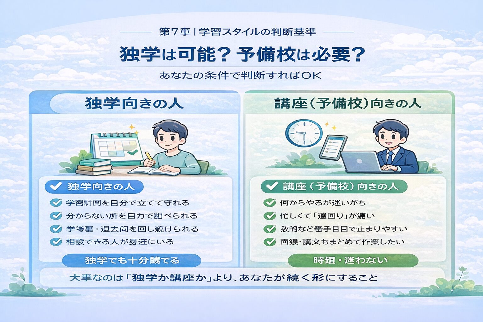 公務員試験の区分・種類・受け方を図解した全体像