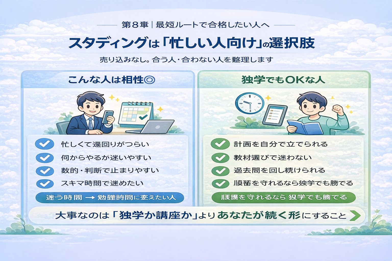 公務員試験の区分・種類・受け方を図解した全体像