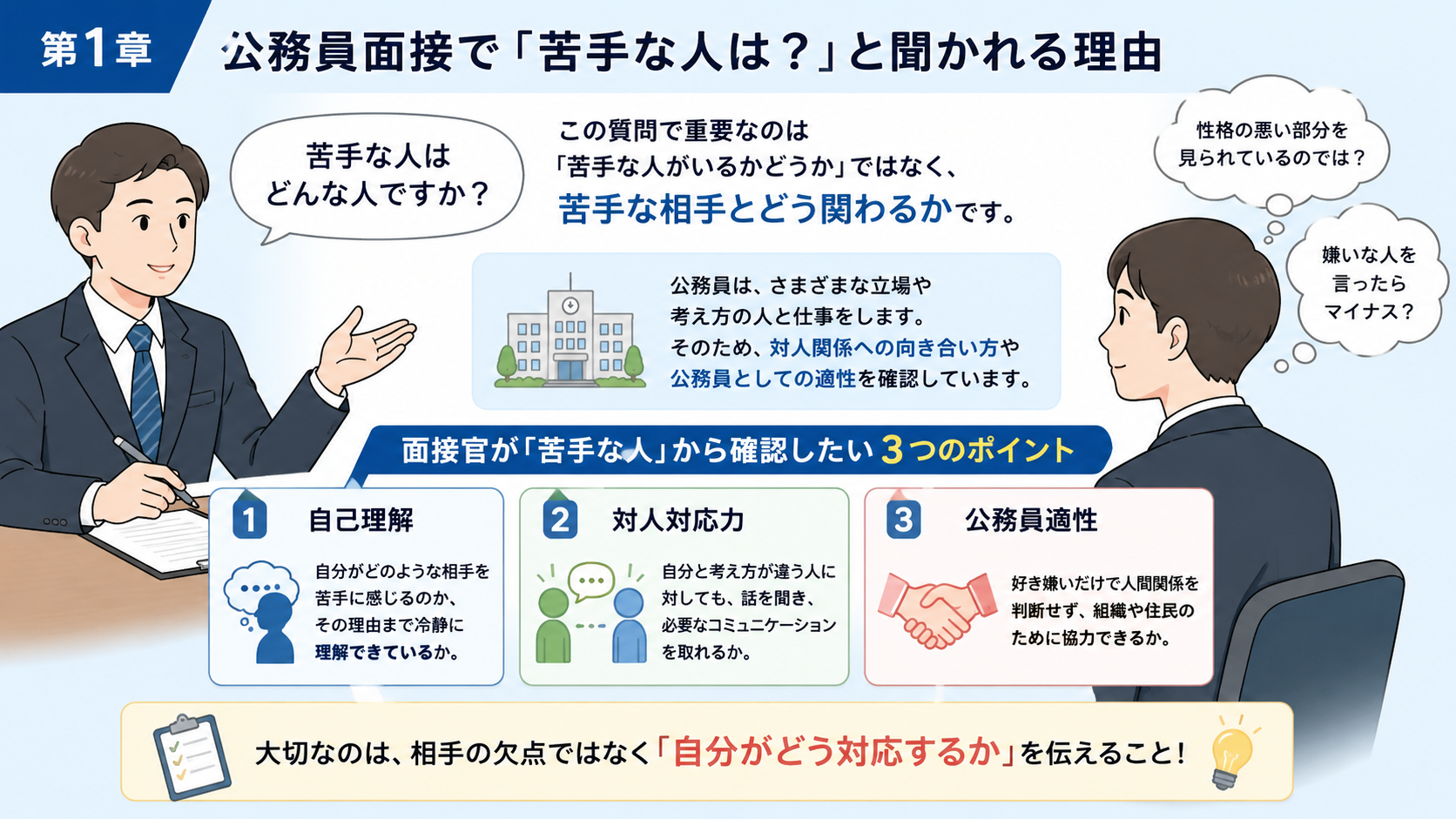 公務員面接で苦手な人を聞かれる理由と面接官が確認する3つのポイント