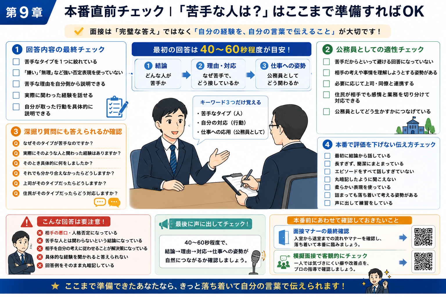 公務員面接の苦手な人への回答を確認する本番直前チェックリスト