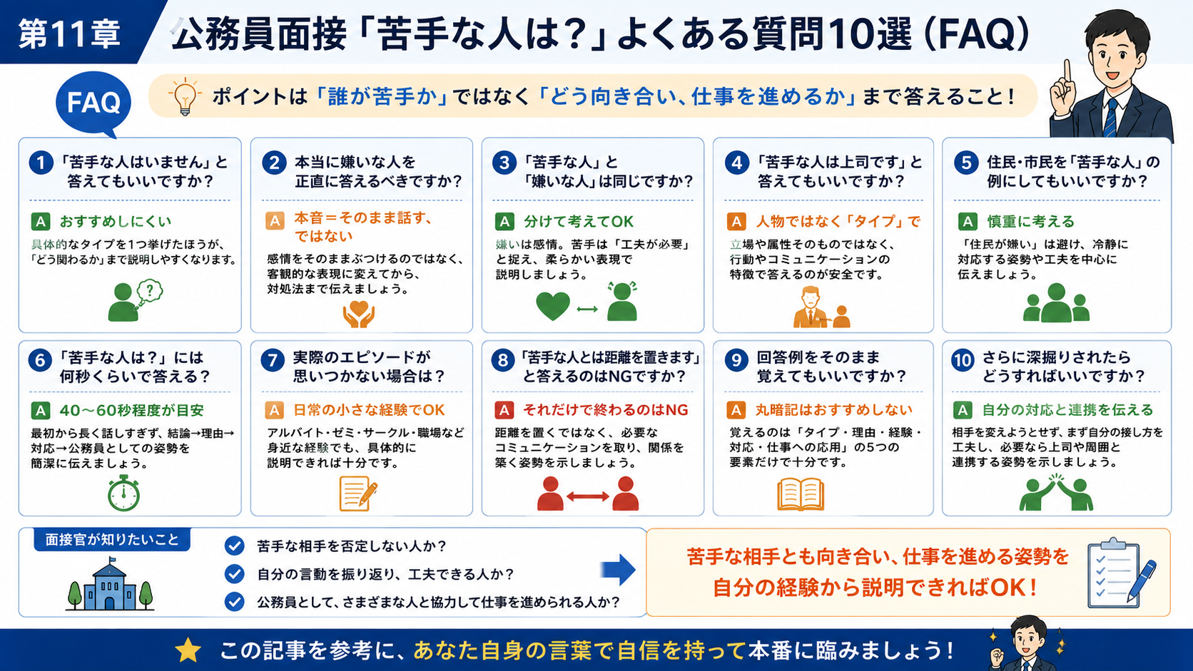 公務員面接の苦手な人に関するよくある質問