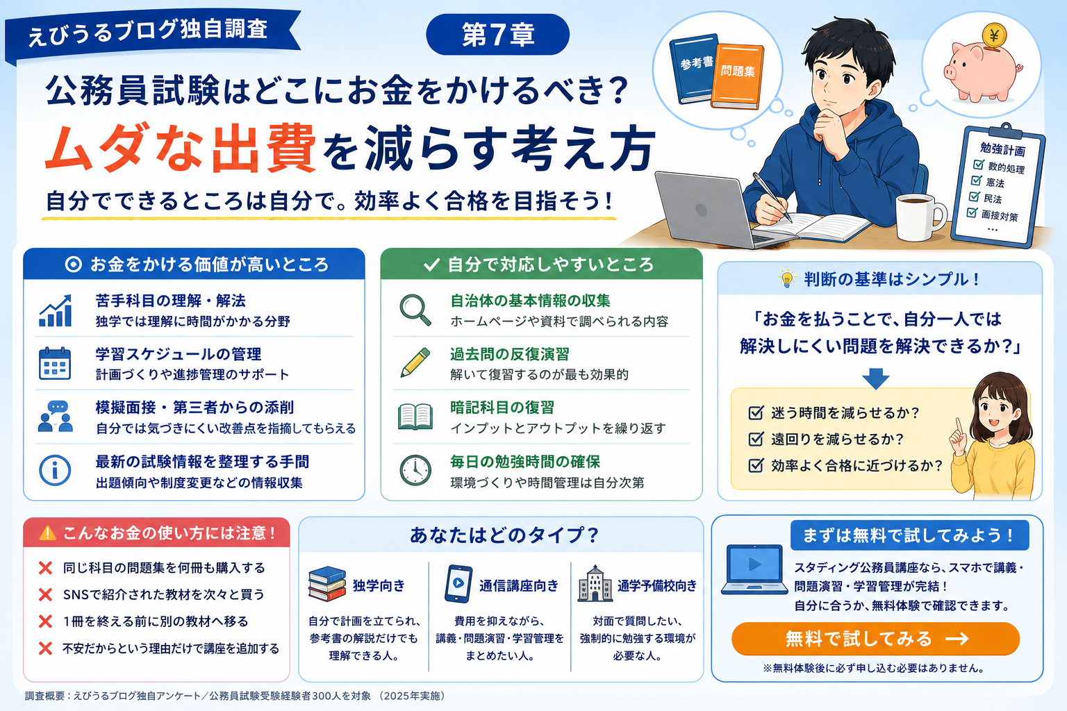 公務員試験でお金をかけるべき対策とかけなくてもよい対策
