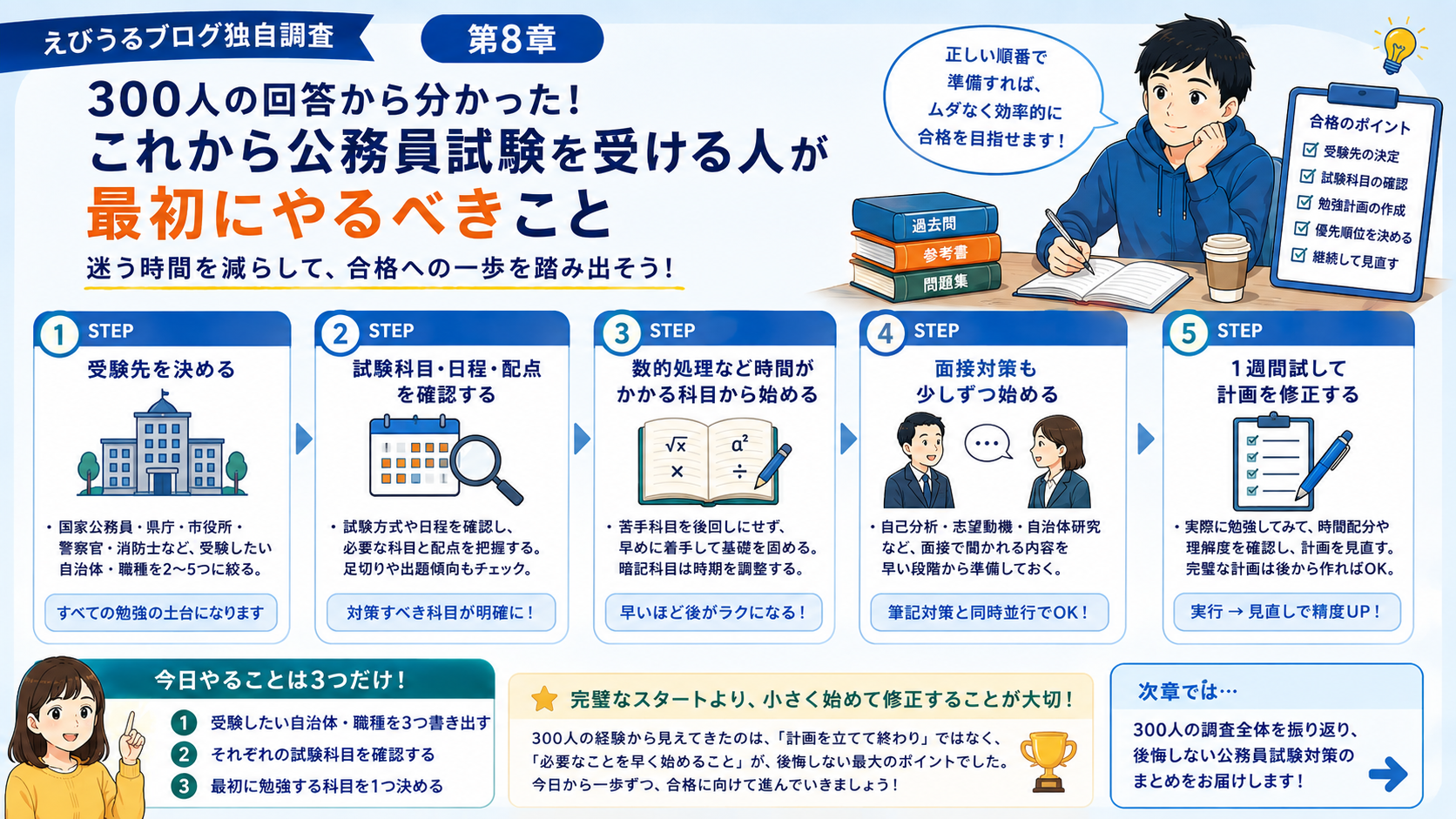 公務員試験をこれから受ける人が最初にやるべき5つのこと