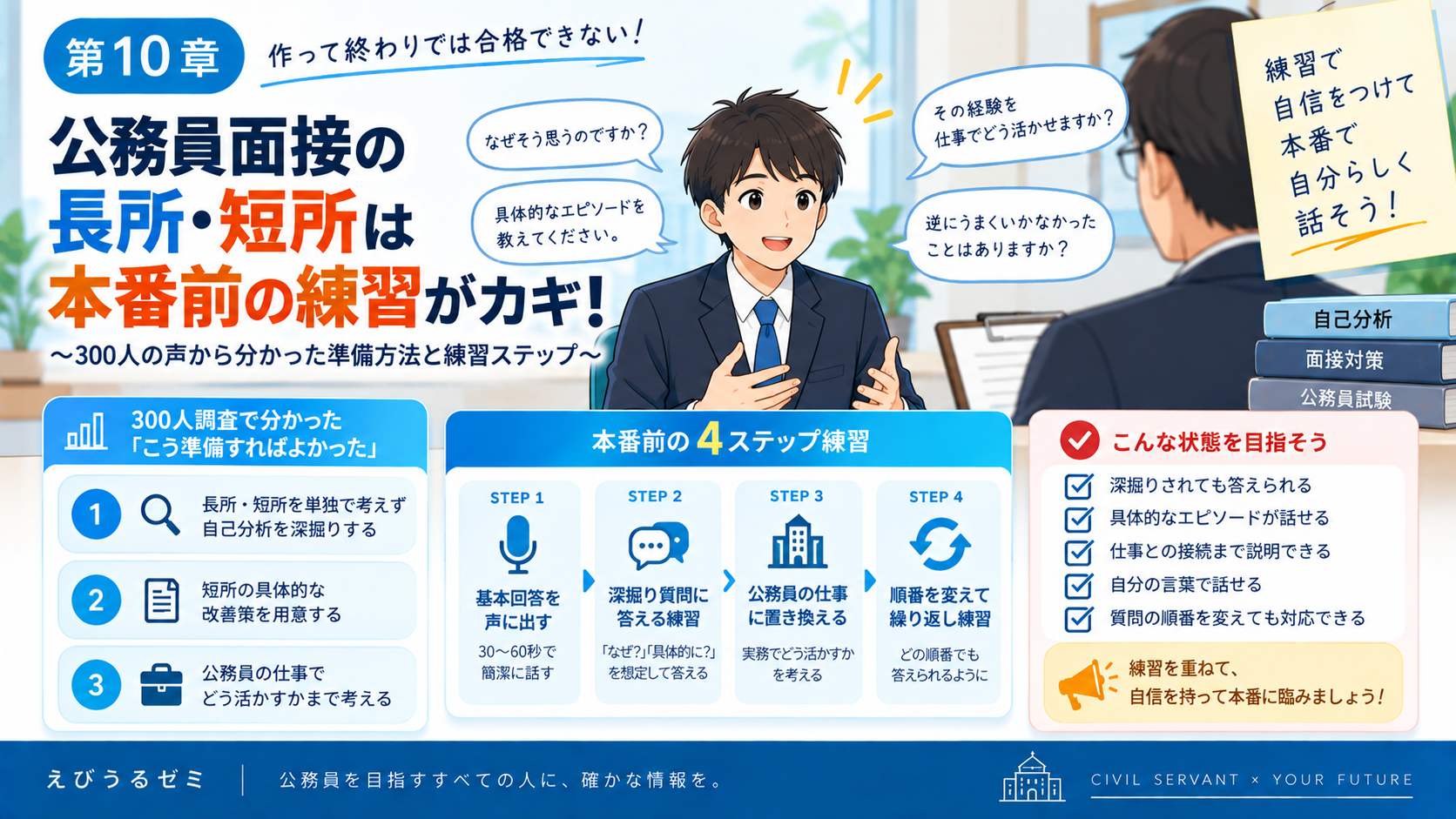 公務員面接の長所と短所を本番前に練習する方法