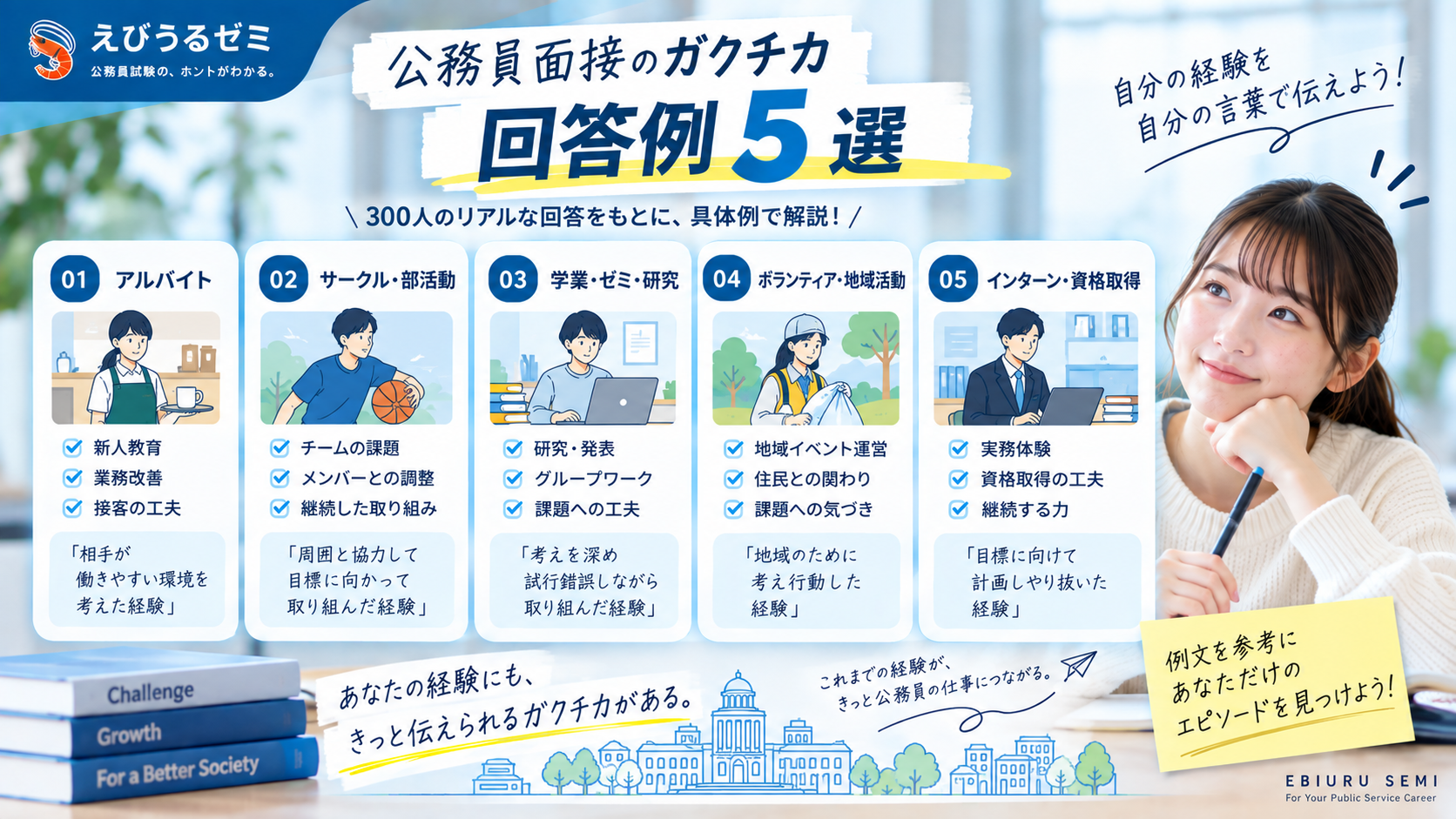 公務員面接のガクチカ回答例5選 アルバイト・部活動・ゼミ・ボランティア・資格