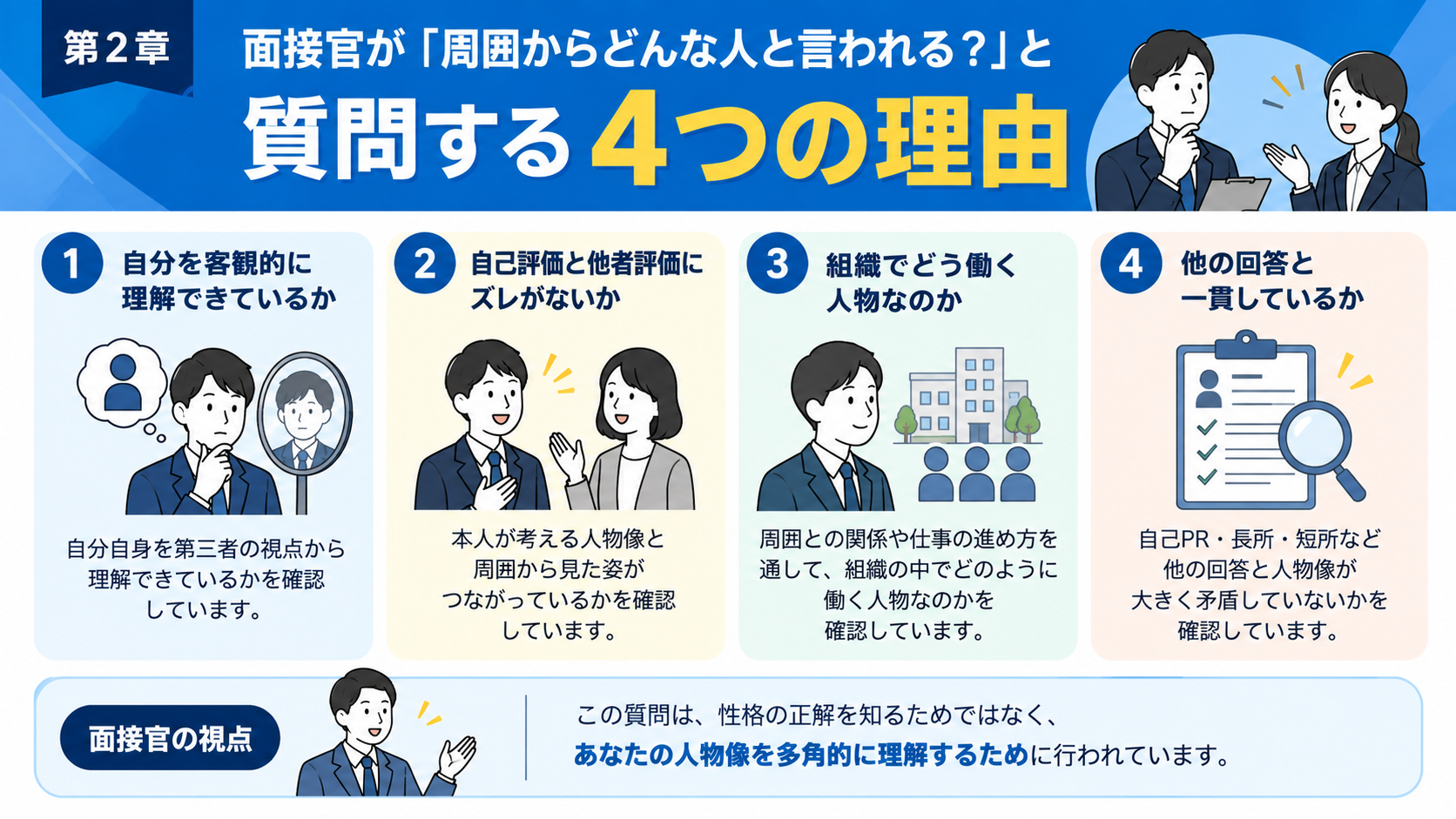 公務員面接で「周囲からどんな人と言われる？」と質問する4つの理由
