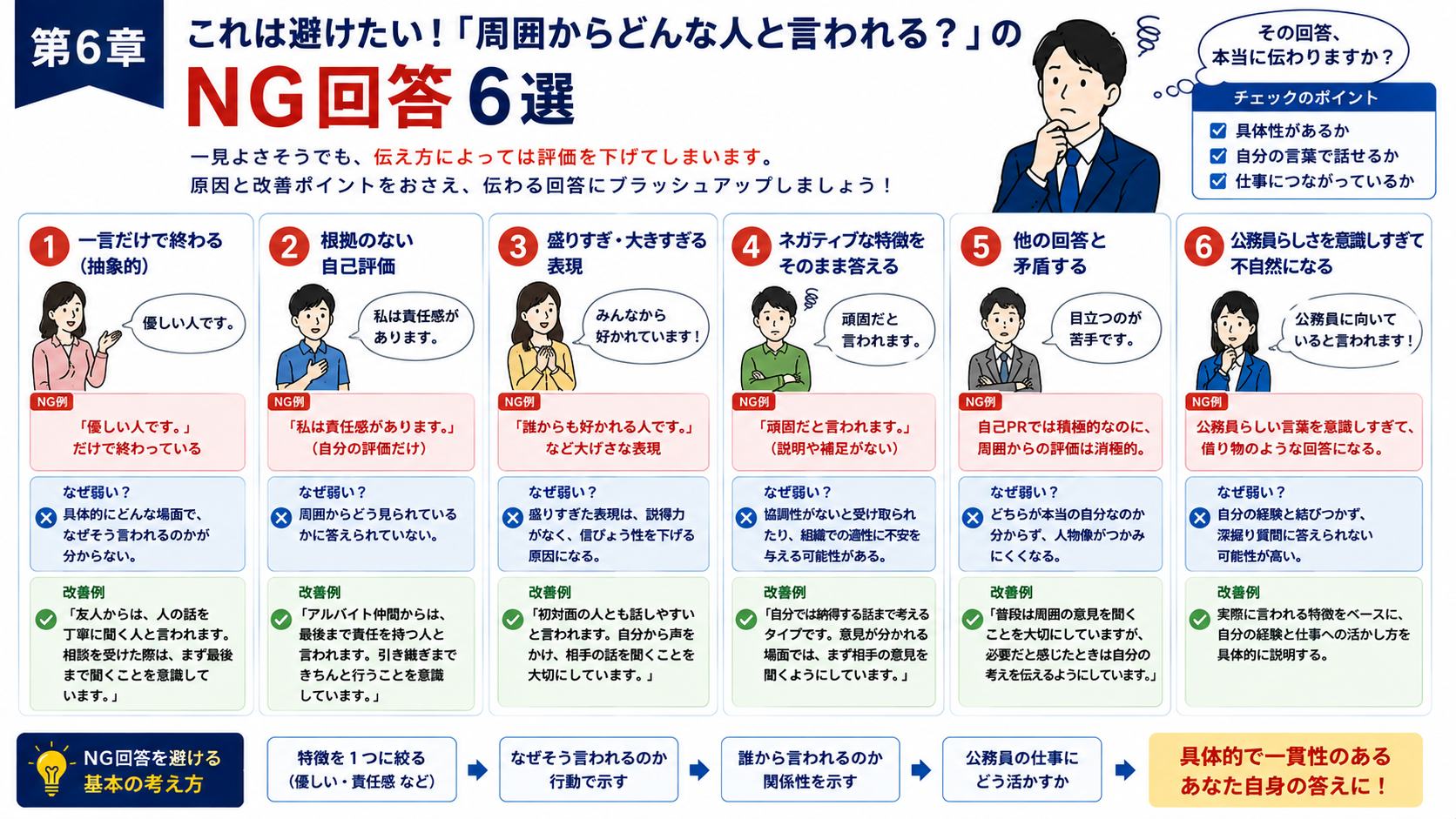 公務員面接で周囲からどんな人と言われるかを聞かれたときのNG回答6選