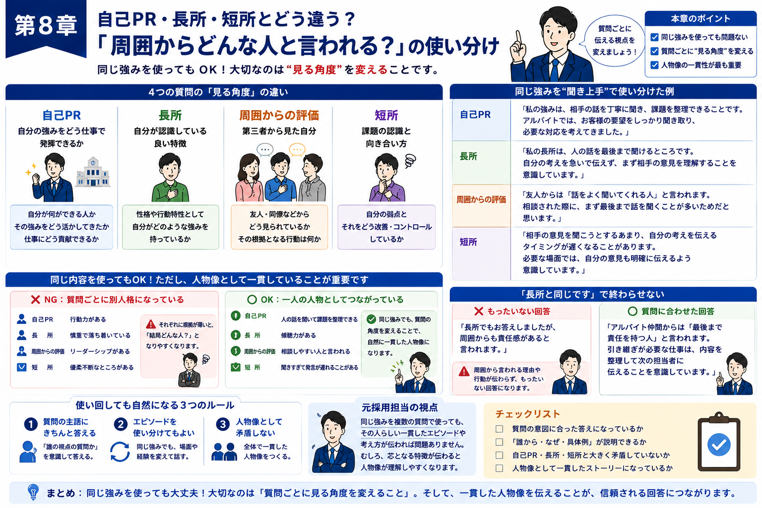 公務員面接の自己PR・長所・短所・周囲からの評価の違い
