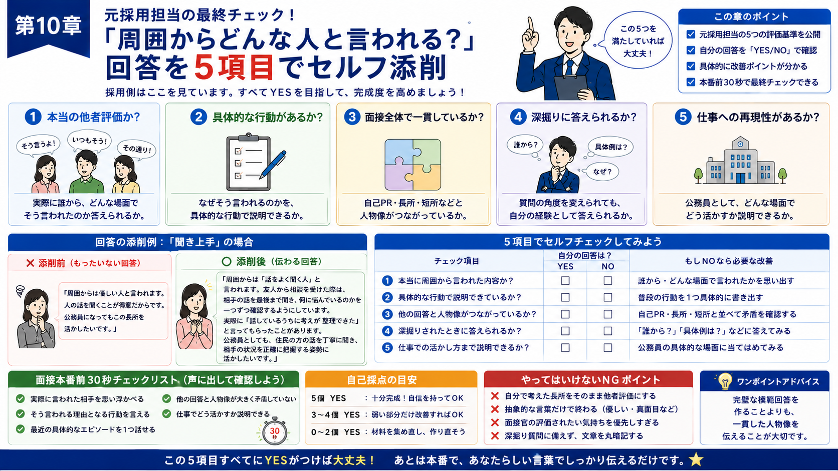 公務員面接の周囲からどんな人と言われるかの回答を元採用担当が5項目でチェック