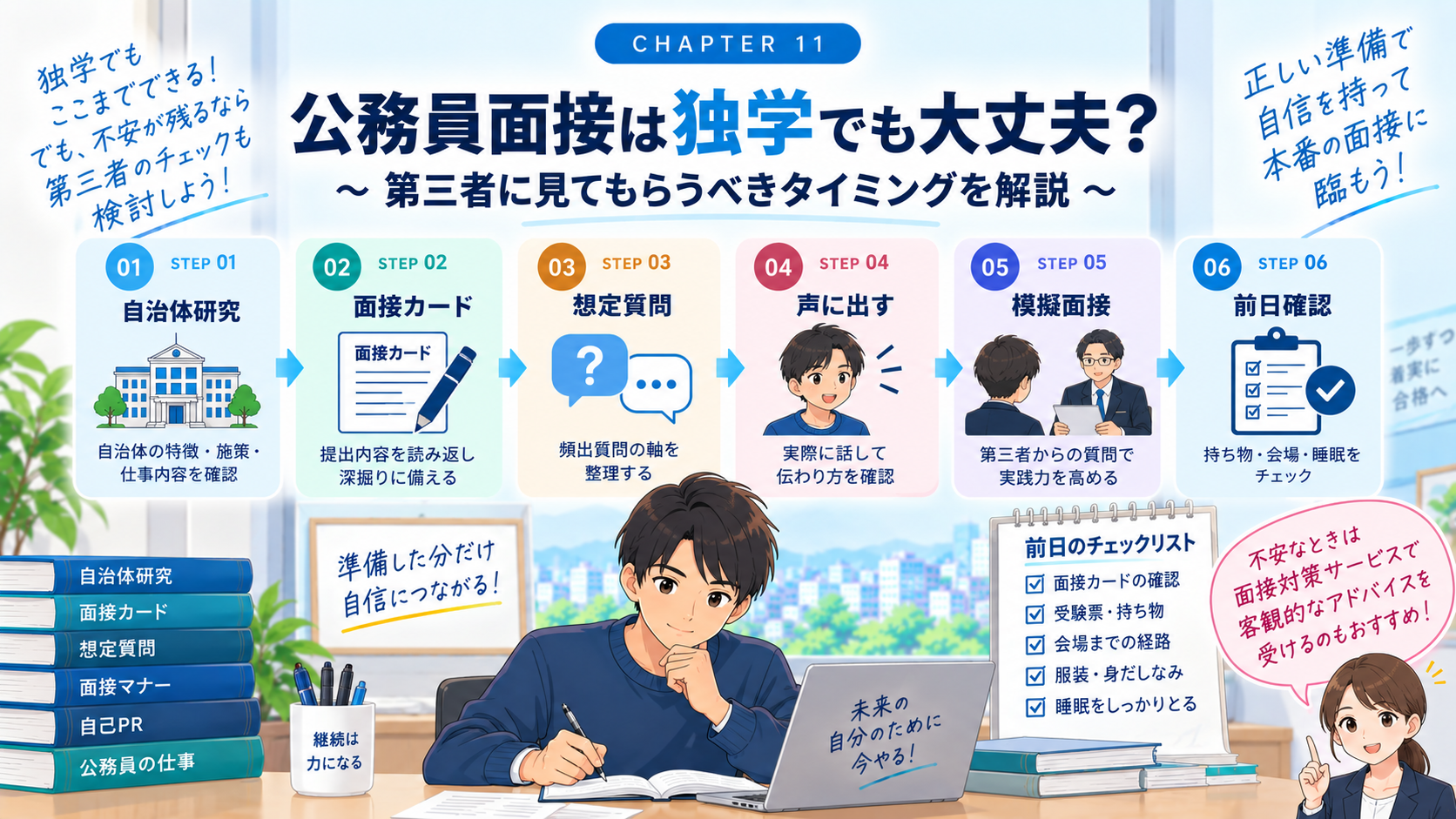 公務員面接を独学で対策する場合と第三者から添削や模擬面接を受ける場合を比較するイメージ