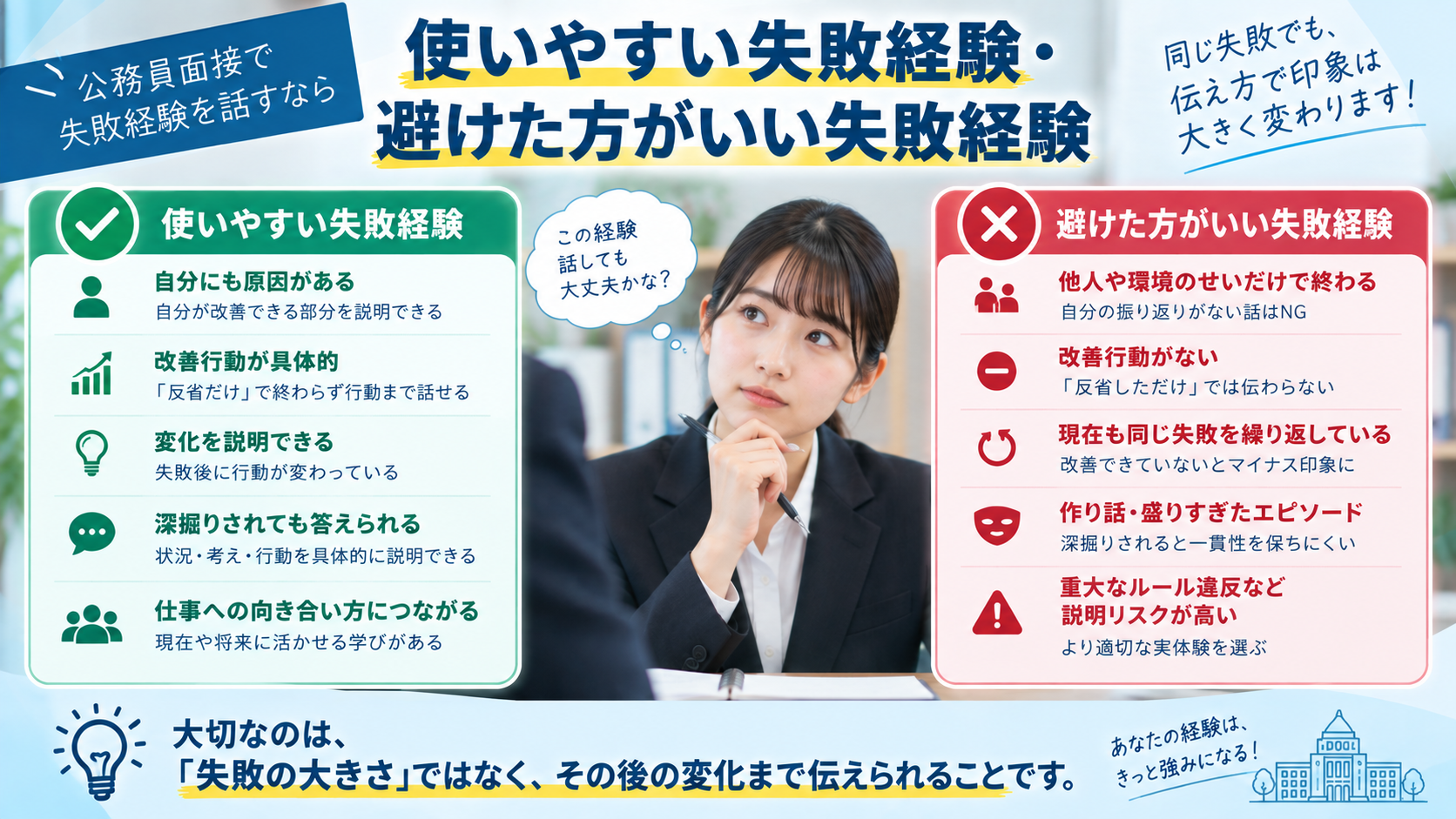 公務員面接で使いやすい失敗経験と避けたい失敗経験